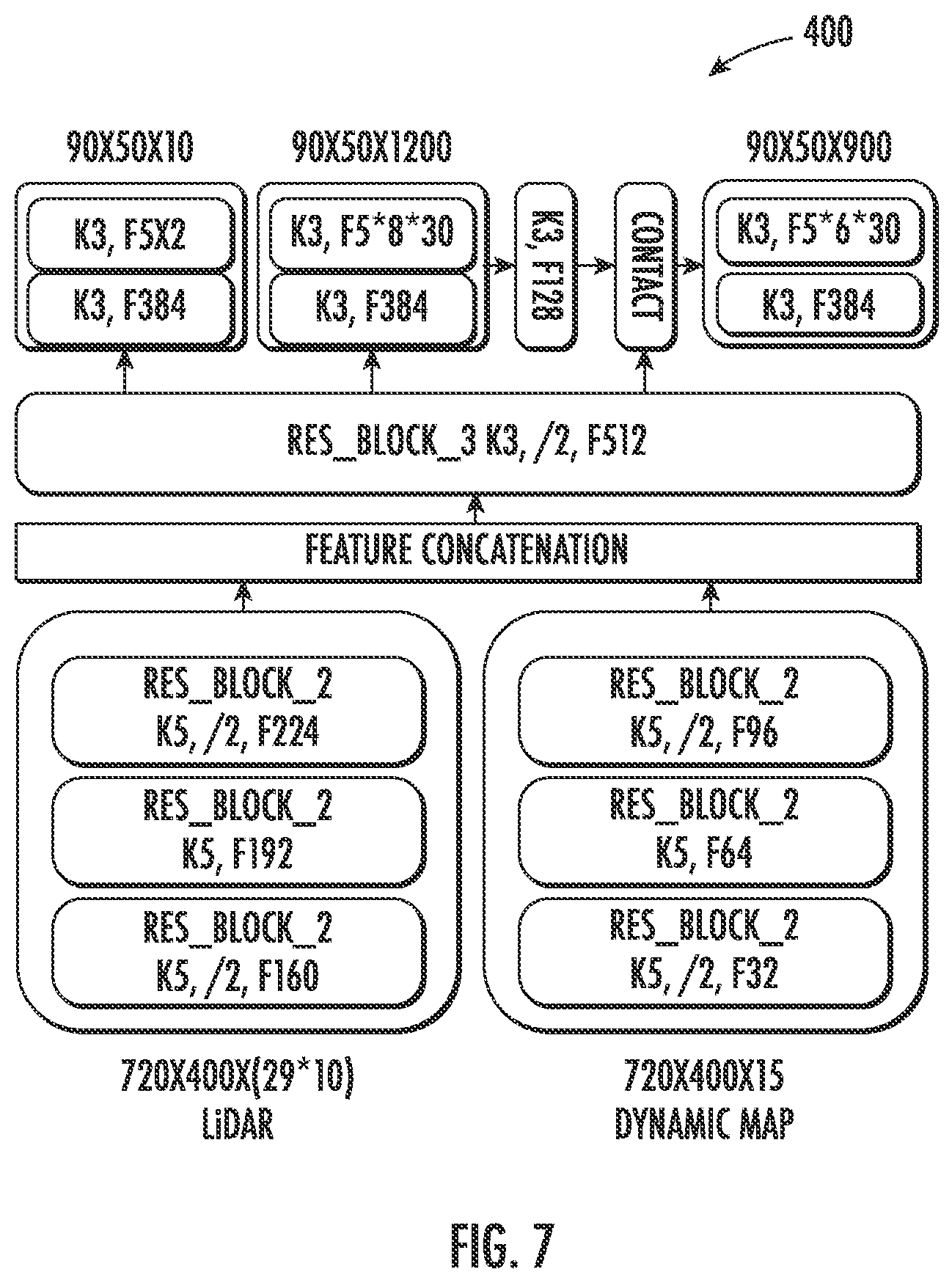 Patent US12319319 Figure 6 – Multi-task machine-learned models for object intention determination in autonomous driving
