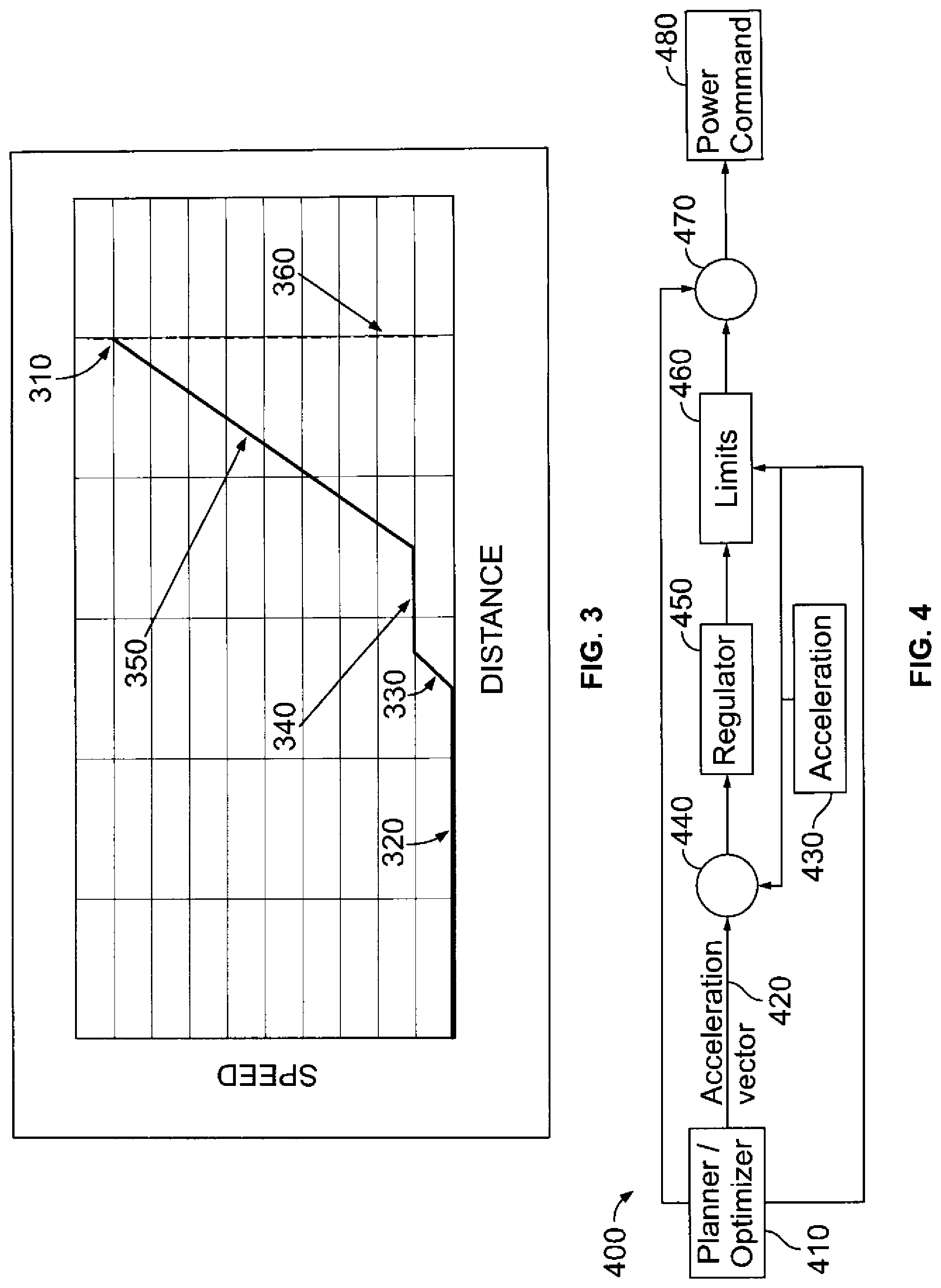 Patent US12319325 Figure 2 – Systems and methods for operating a vehicle system