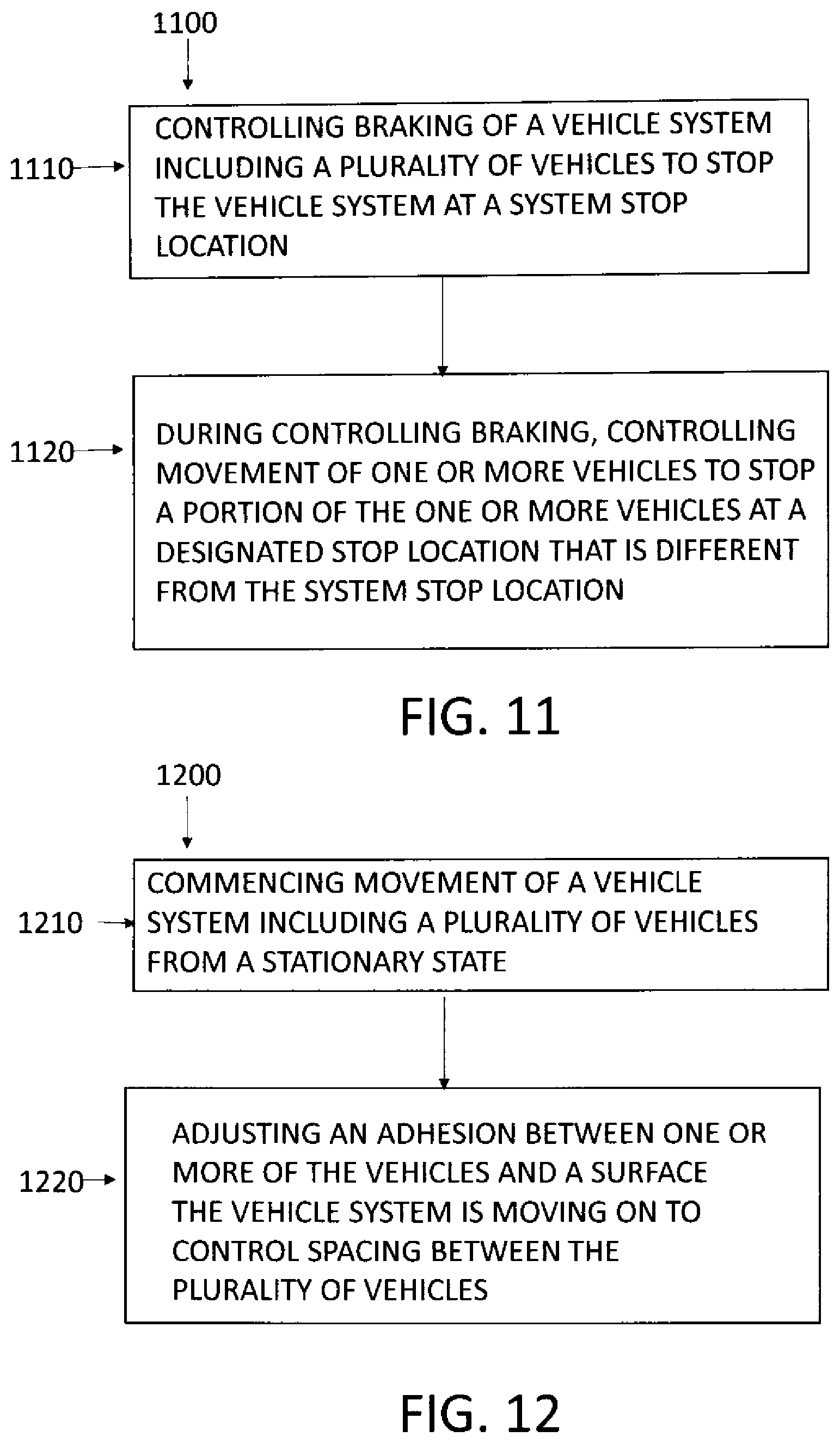 Patent US12319325 Figure 6 – Systems and methods for operating a vehicle system
