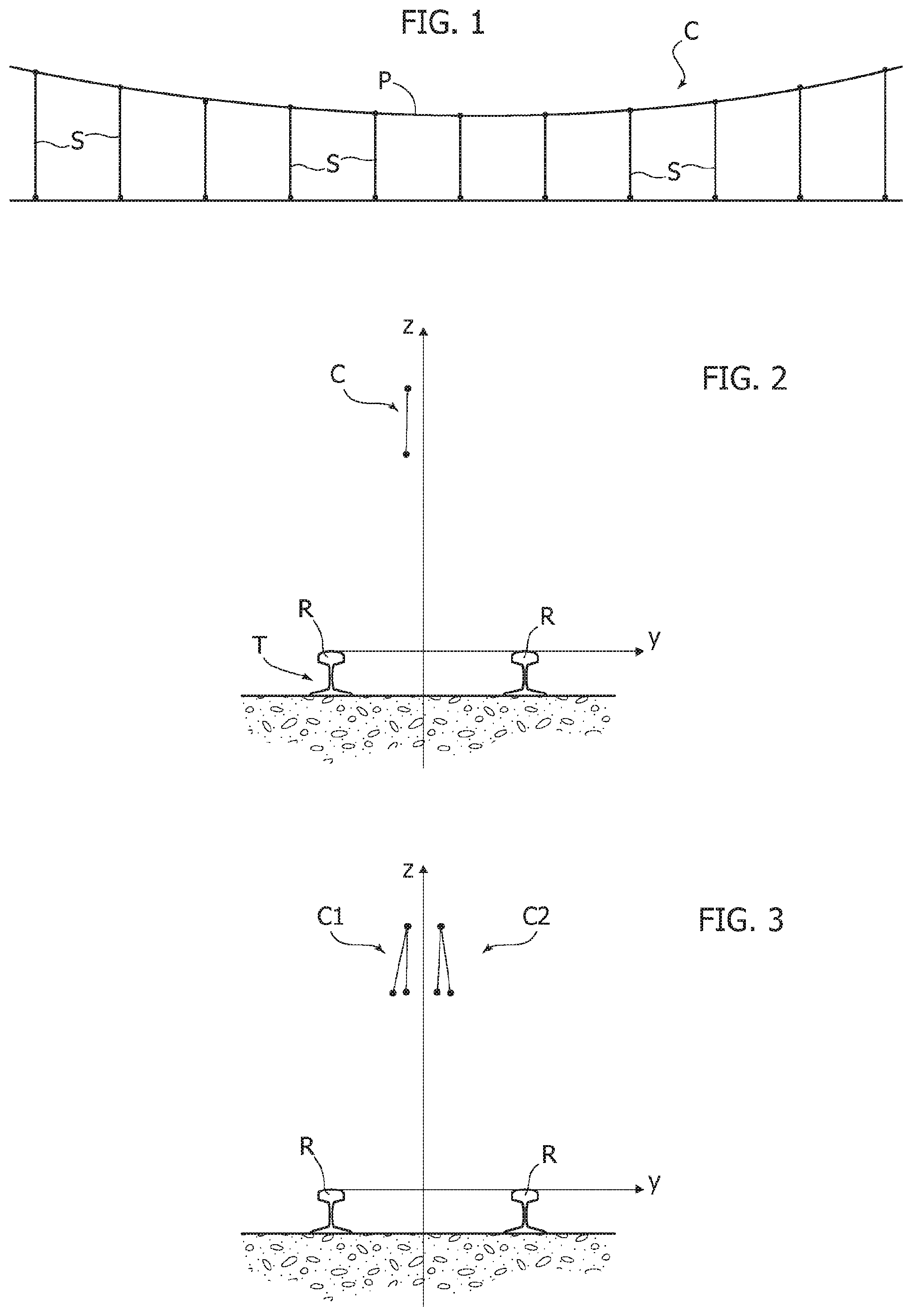 Patent US12319326 Figure 1 – System, a vehicle and a method for the detection of position and geometry of line infrastructures, particularly for a railway line