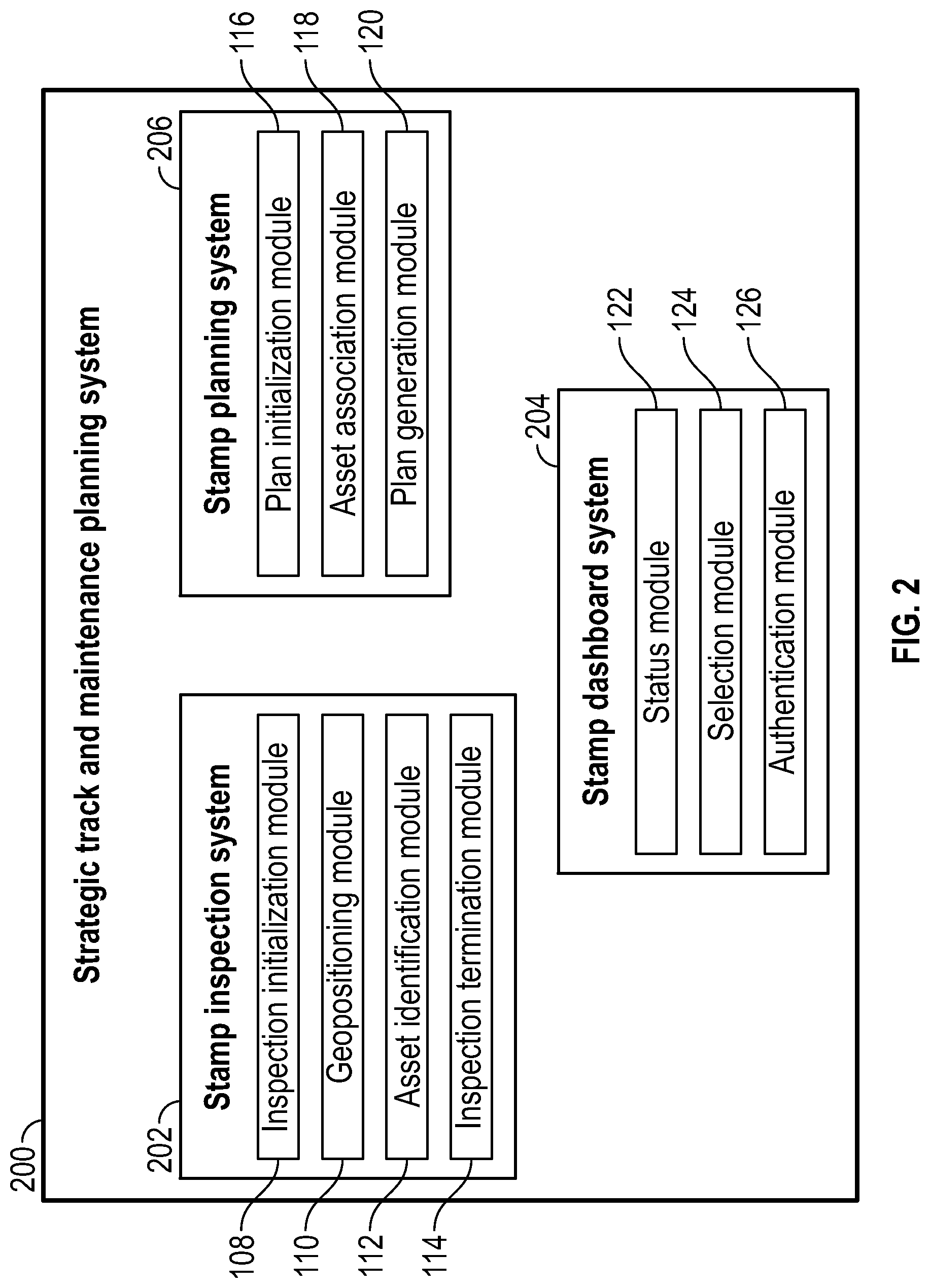 Patent US12319327 Figure 2 – System and method for strategic track and maintenance planning inspection