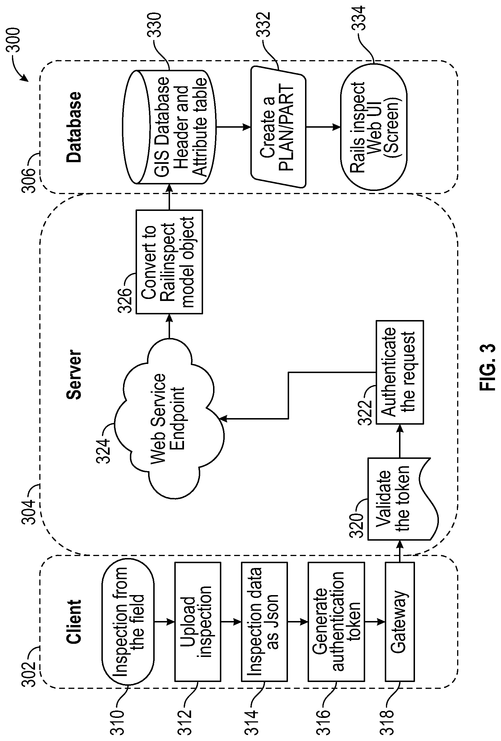 Patent US12319327 Figure 3 – System and method for strategic track and maintenance planning inspection