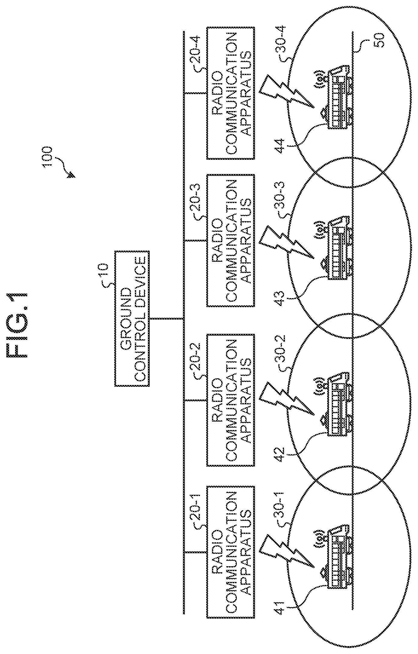 Patent US12319328 Figure 1 – Ground control device, radio communication apparatus, radio train control system, and train control method