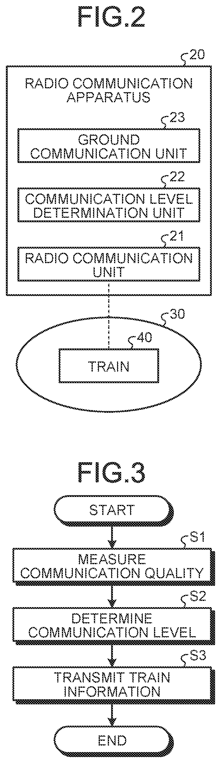 Patent US12319328 Figure 2 – Ground control device, radio communication apparatus, radio train control system, and train control method