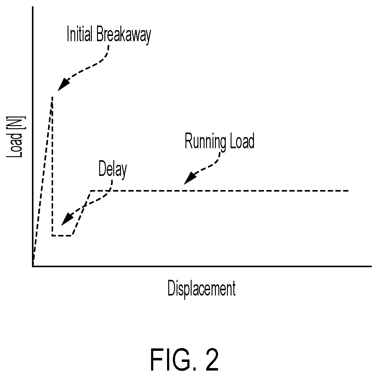 Patent US12319339 Figure 2 – Customizable energy absorption strap assembly for steering system