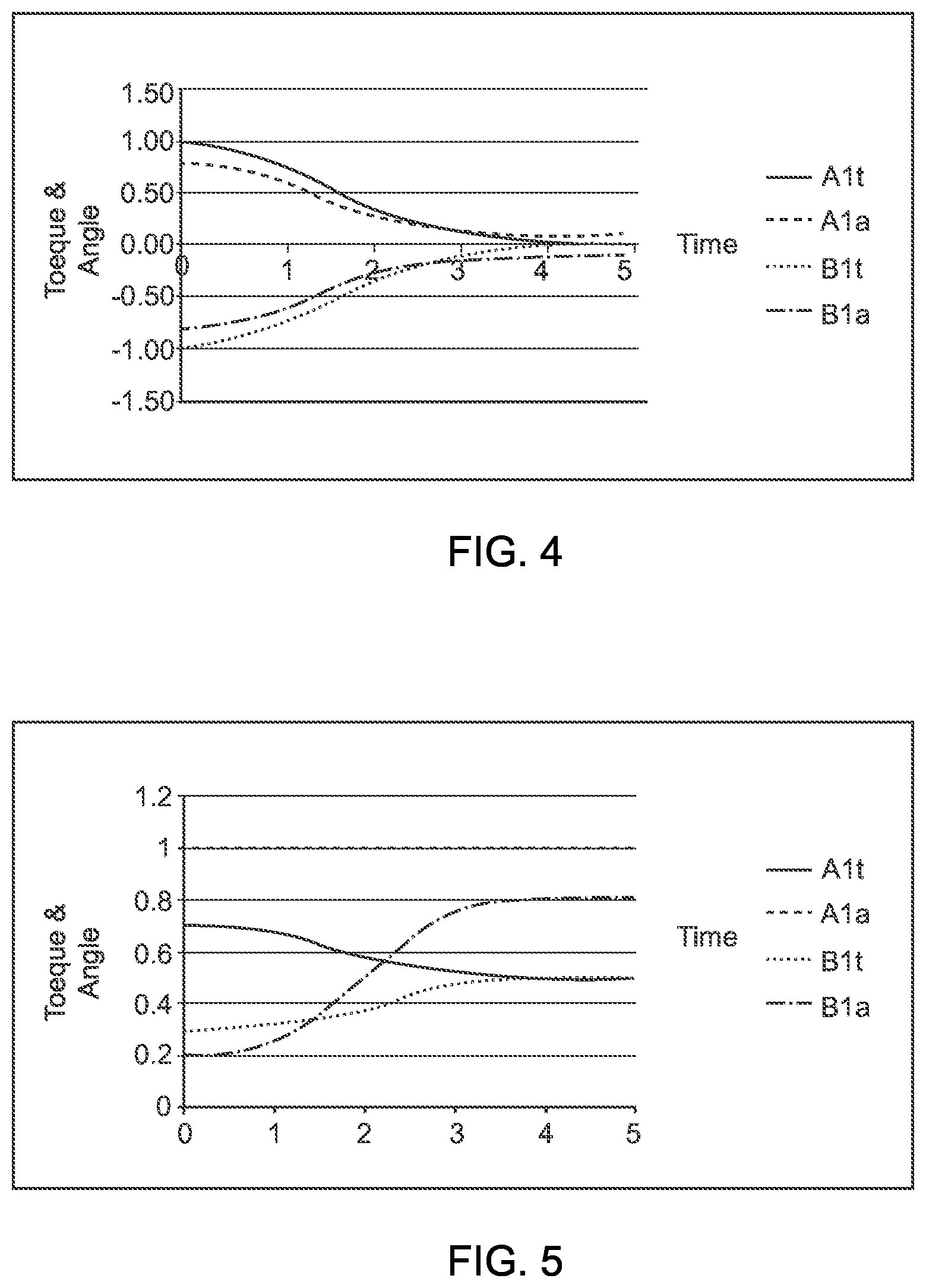 Patent US12319365 Figure 4 – Vehicle steering system and method for controlling a steering angle of a vehicle wheel