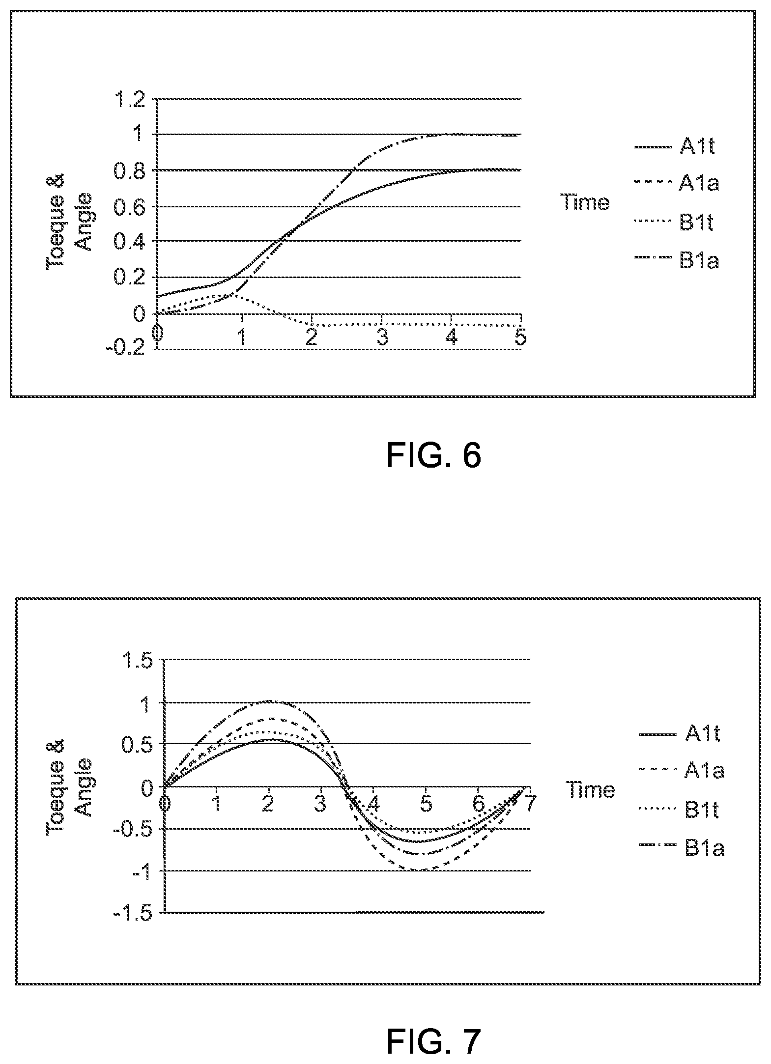 Patent US12319365 Figure 5 – Vehicle steering system and method for controlling a steering angle of a vehicle wheel