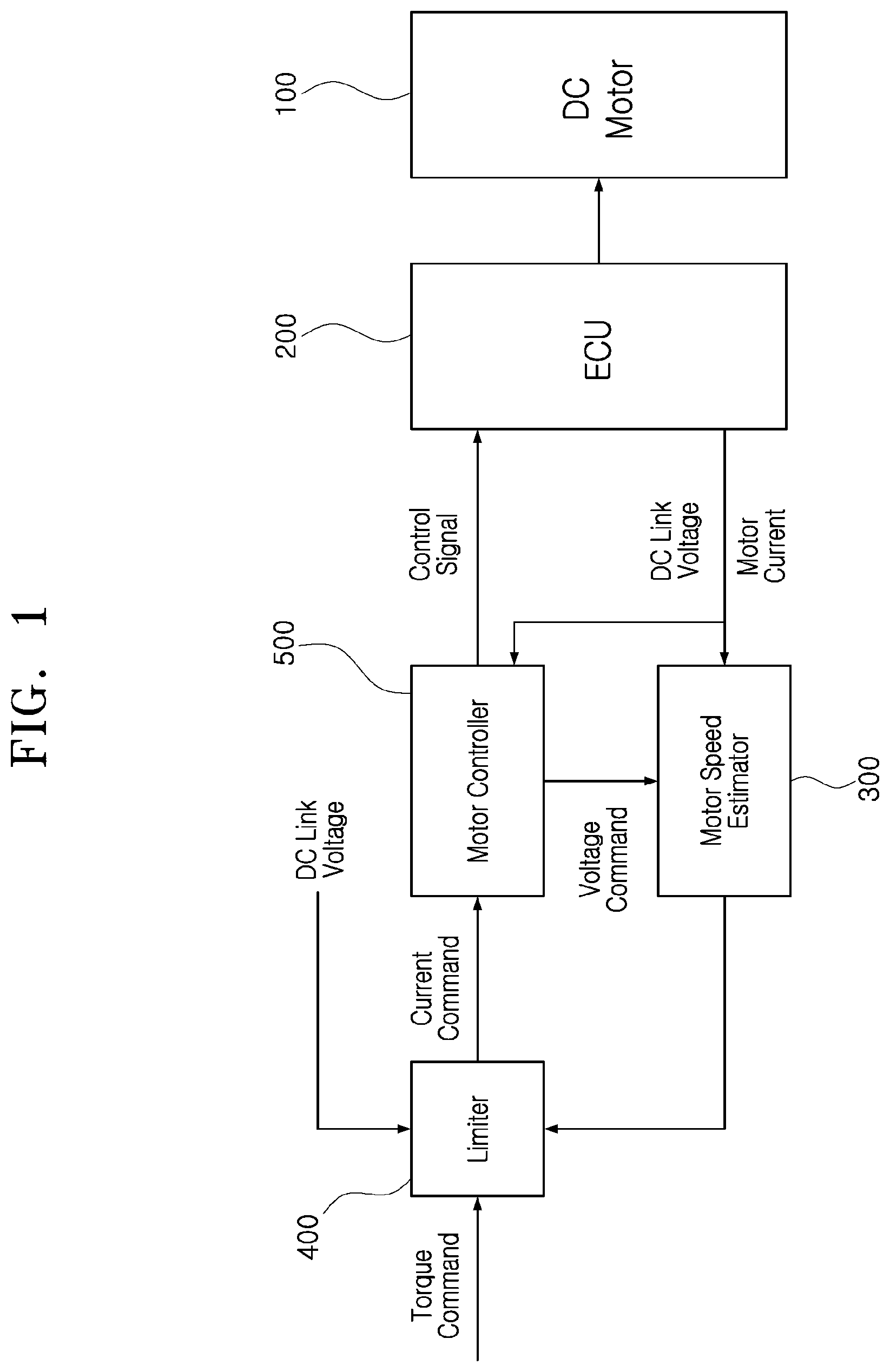 Patent US12319366 Figure 1 – Apparatus and method for estimating speed of DC motor in motor driven power steering system