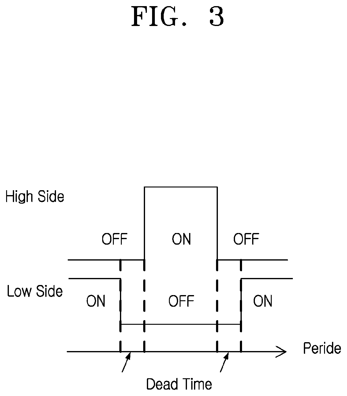 Patent US12319366 Figure 3 – Apparatus and method for estimating speed of DC motor in motor driven power steering system