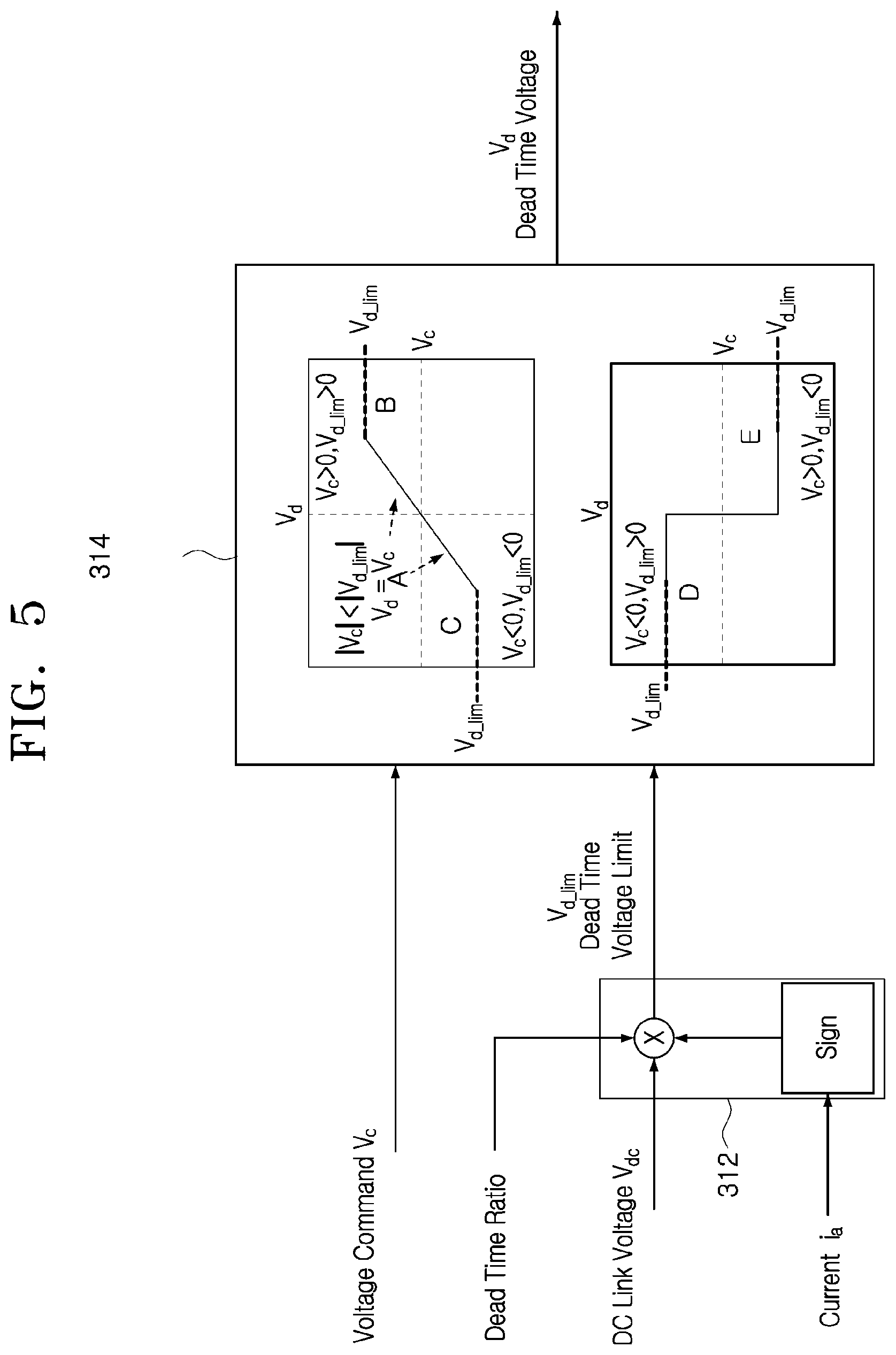 Patent US12319366 Figure 5 – Apparatus and method for estimating speed of DC motor in motor driven power steering system