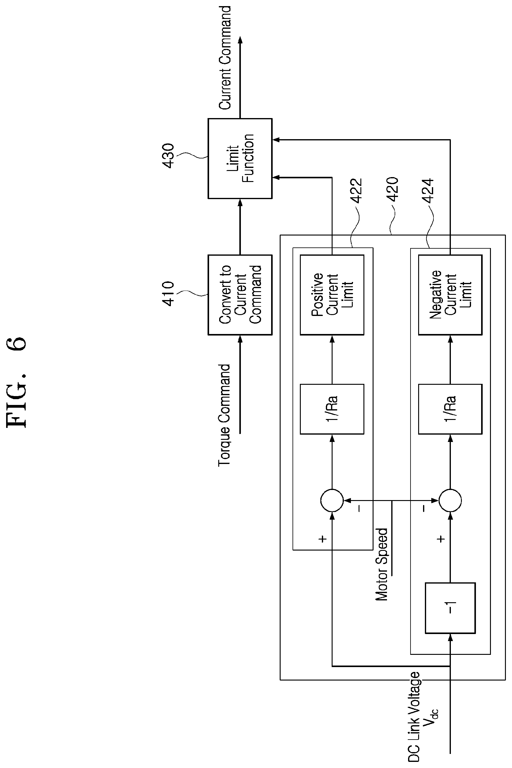 Patent US12319366 Figure 6 – Apparatus and method for estimating speed of DC motor in motor driven power steering system
