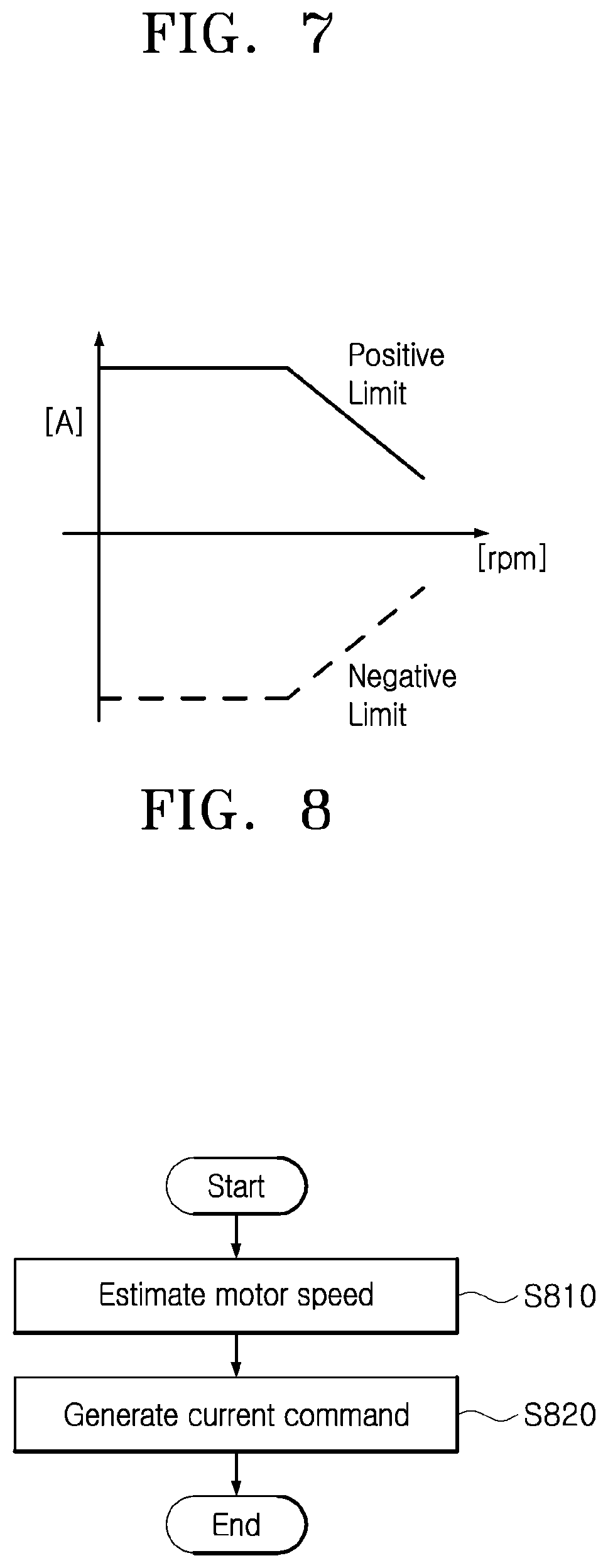 Patent US12319366 Figure 7 – Apparatus and method for estimating speed of DC motor in motor driven power steering system