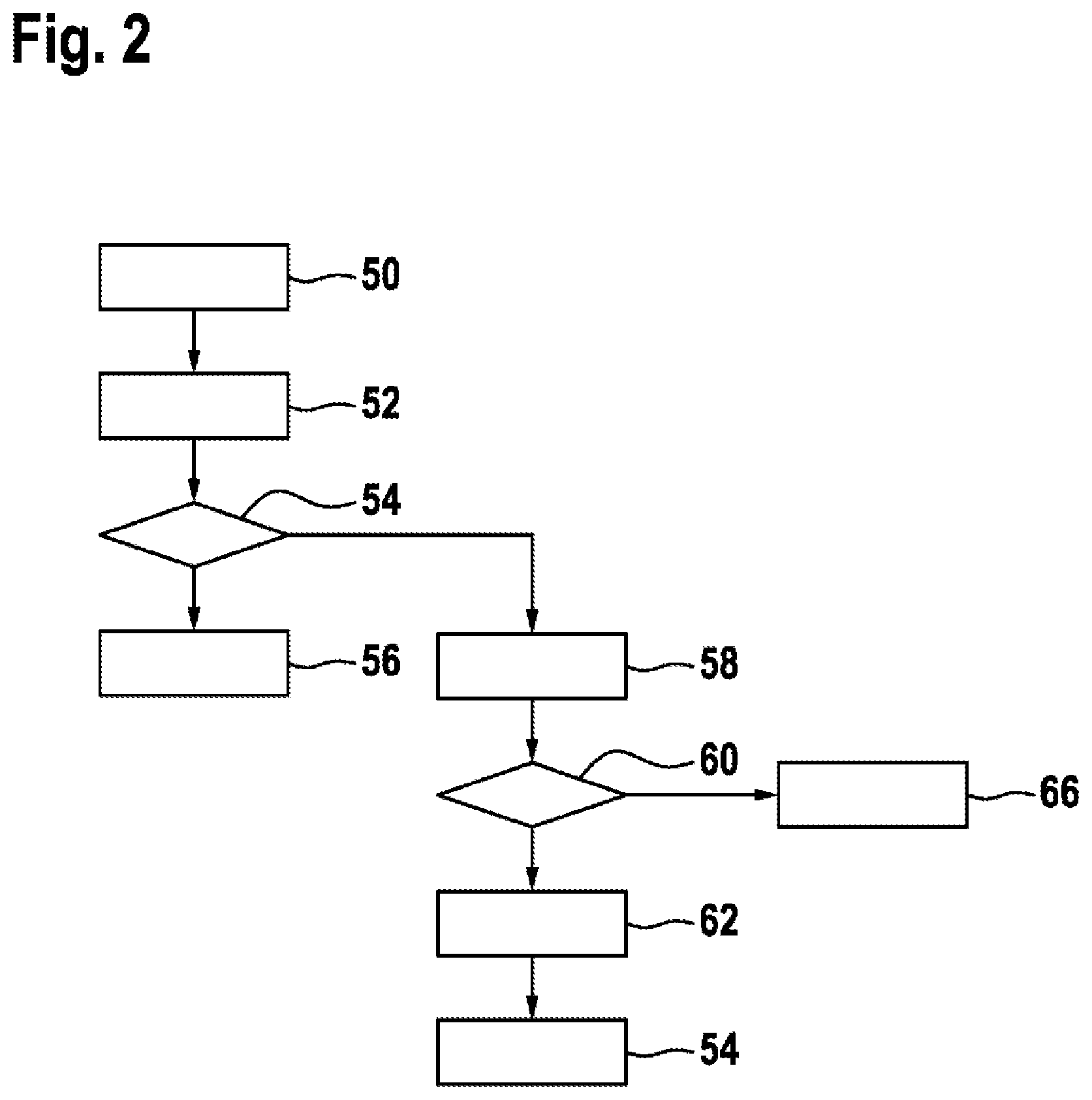 Patent US12319367 Figure 2 – Method for monitoring a steering device