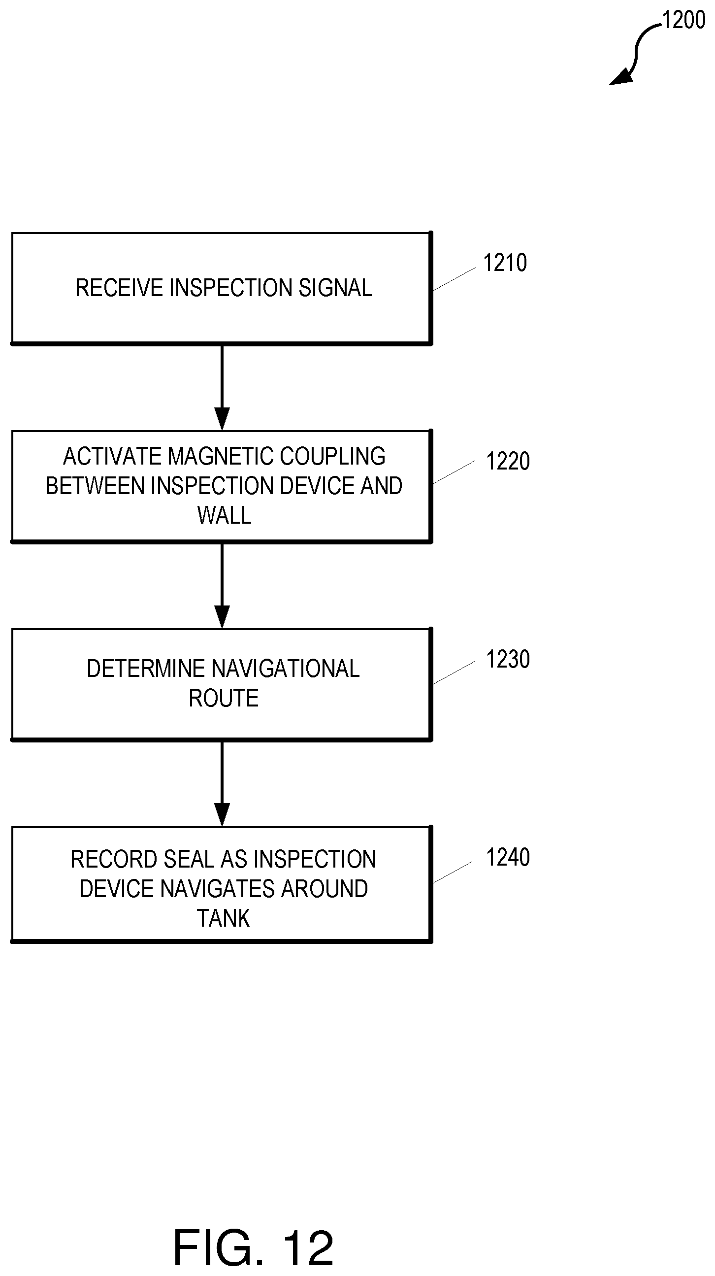 Patent US12319369 Figure 12 – Tank seal inspection