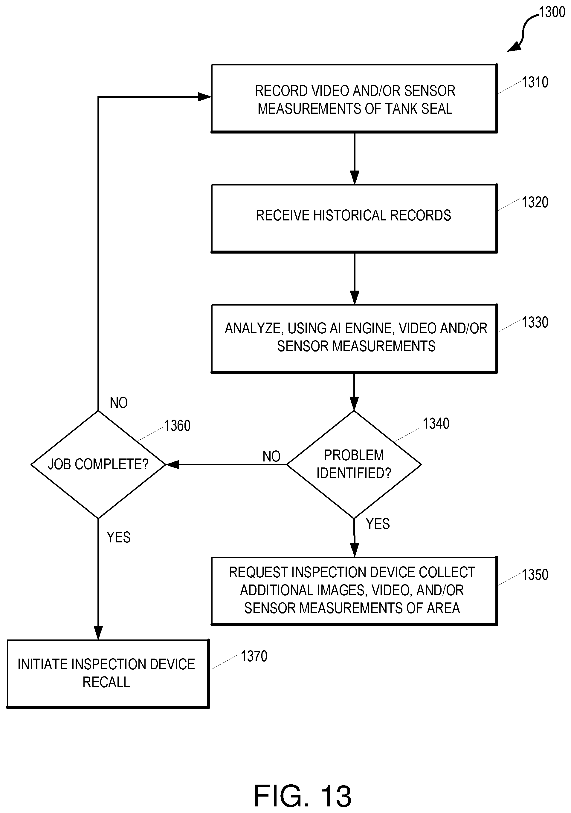 Patent US12319369 Figure 13 – Tank seal inspection