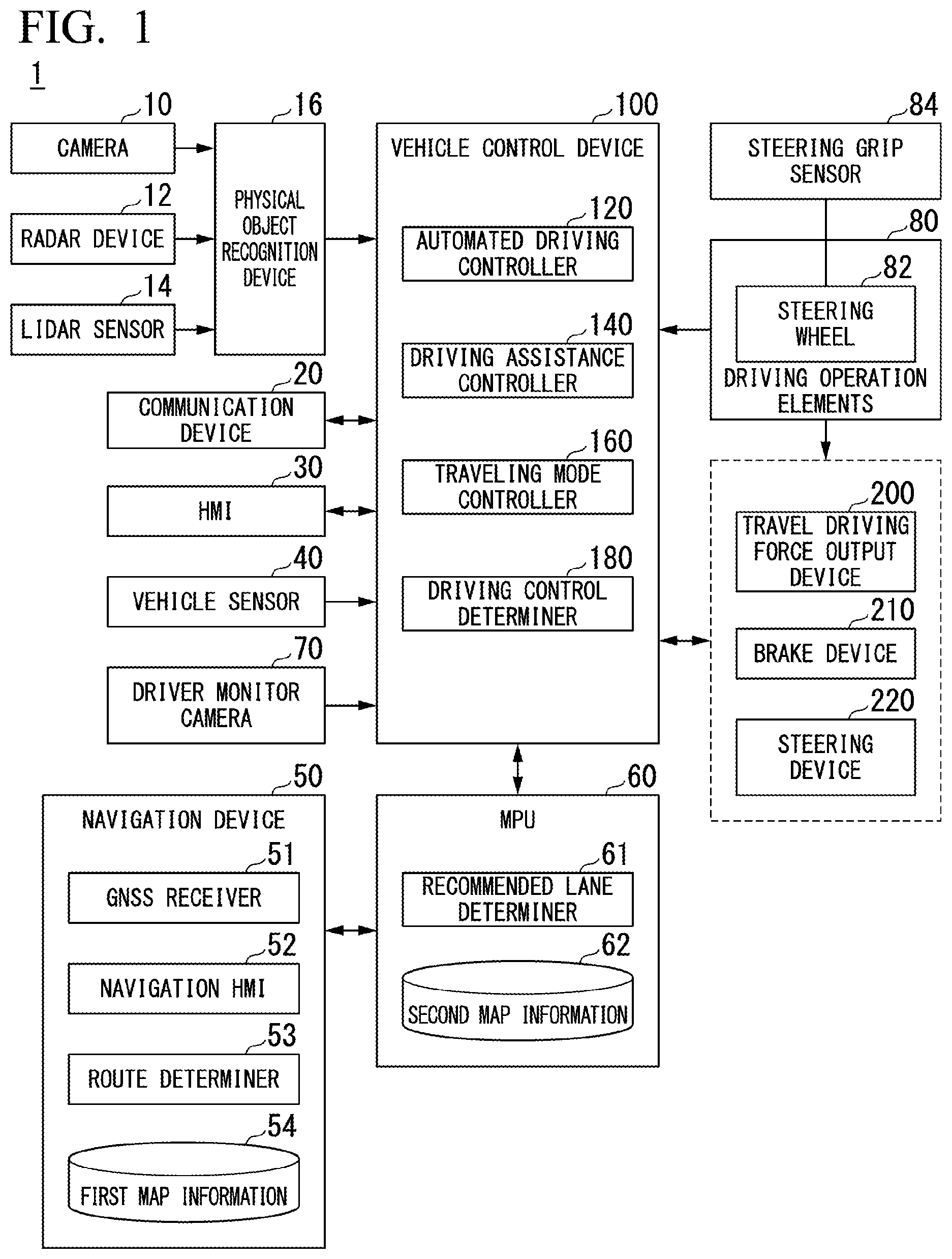 Patent US12319370 Figure 1 – Vehicle control system, vehicle control method, and storage medium