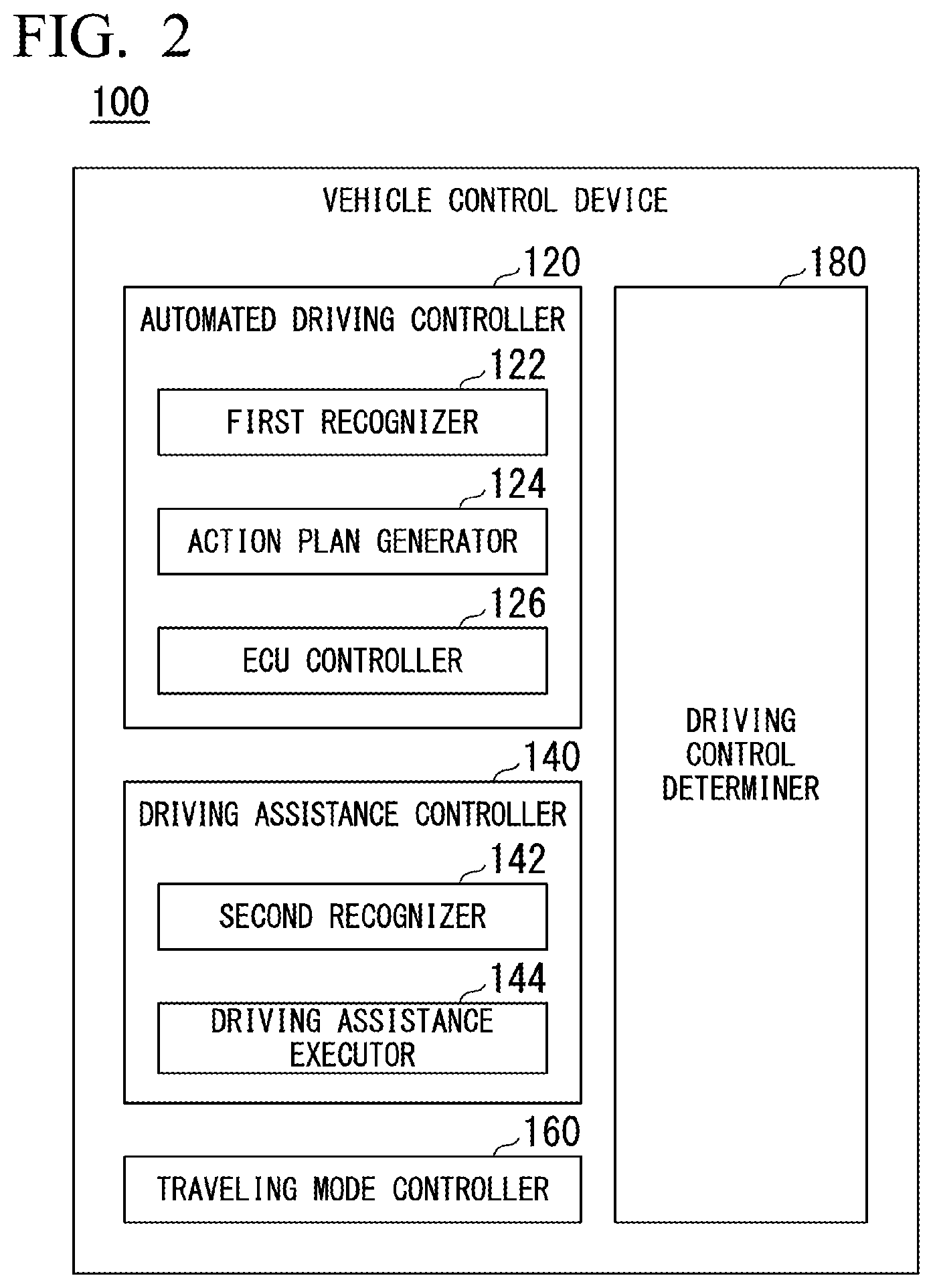 Patent US12319370 Figure 2 – Vehicle control system, vehicle control method, and storage medium