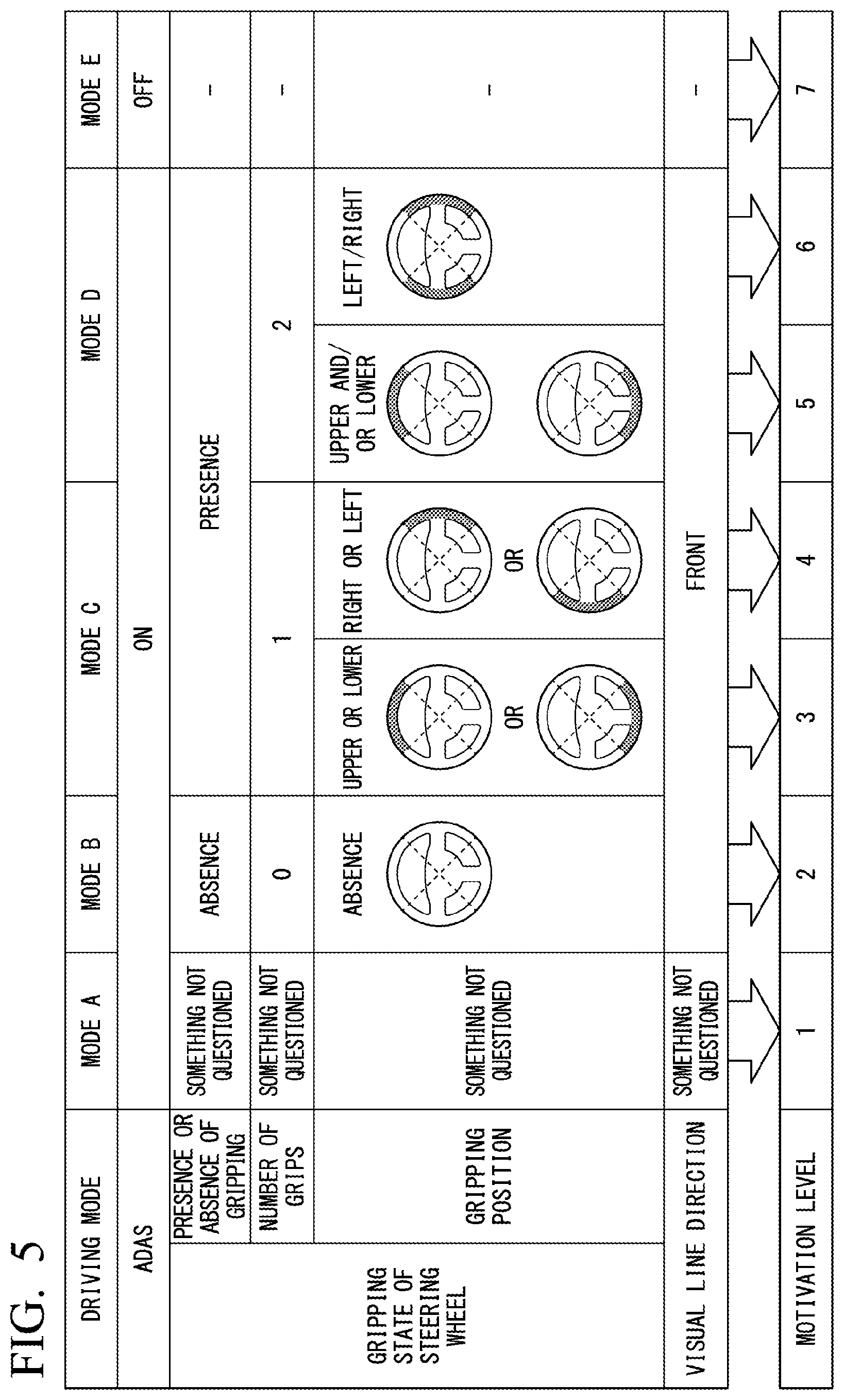 Patent US12319370 Figure 5 – Vehicle control system, vehicle control method, and storage medium