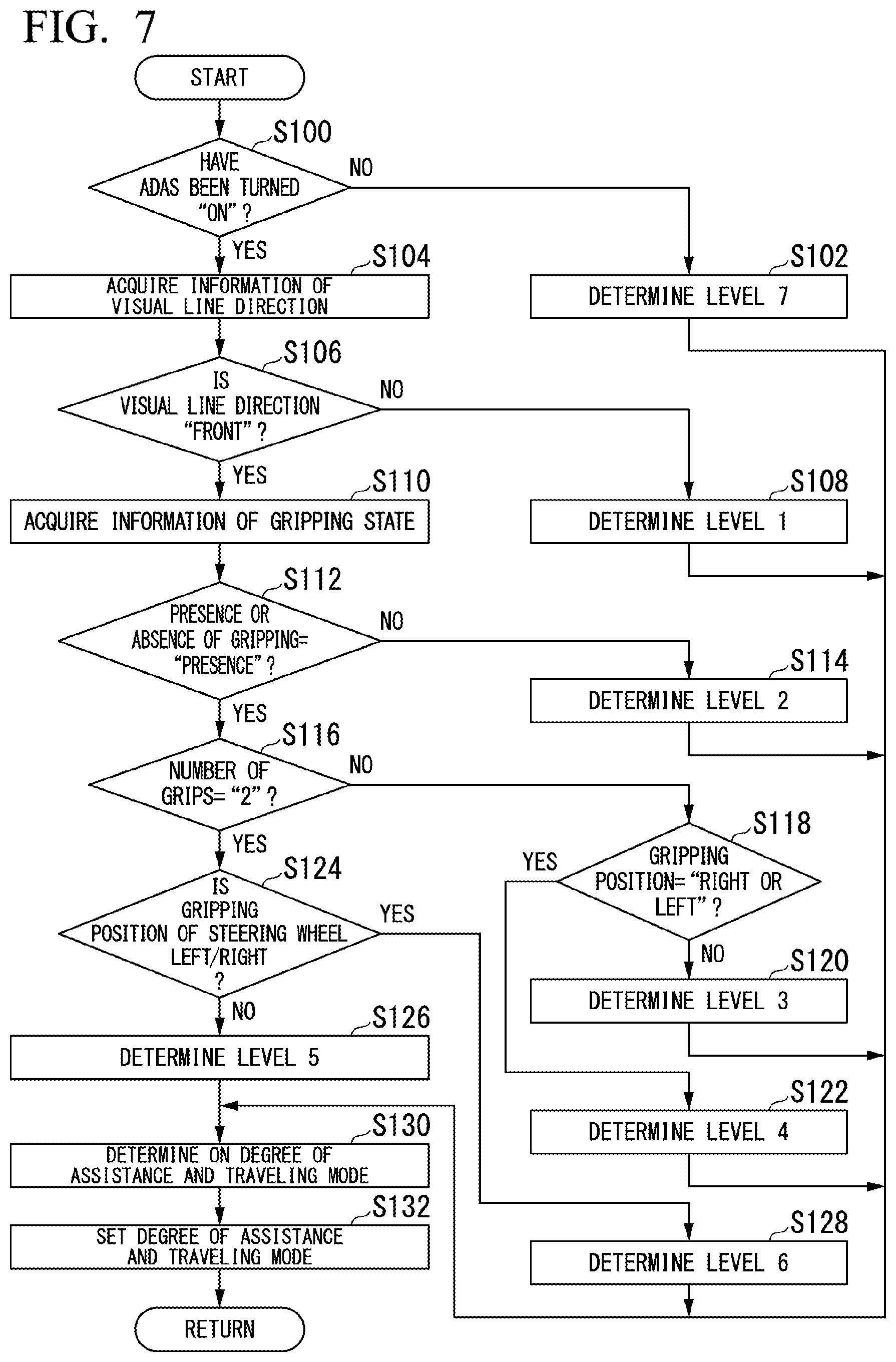 Patent US12319370 Figure 7 – Vehicle control system, vehicle control method, and storage medium