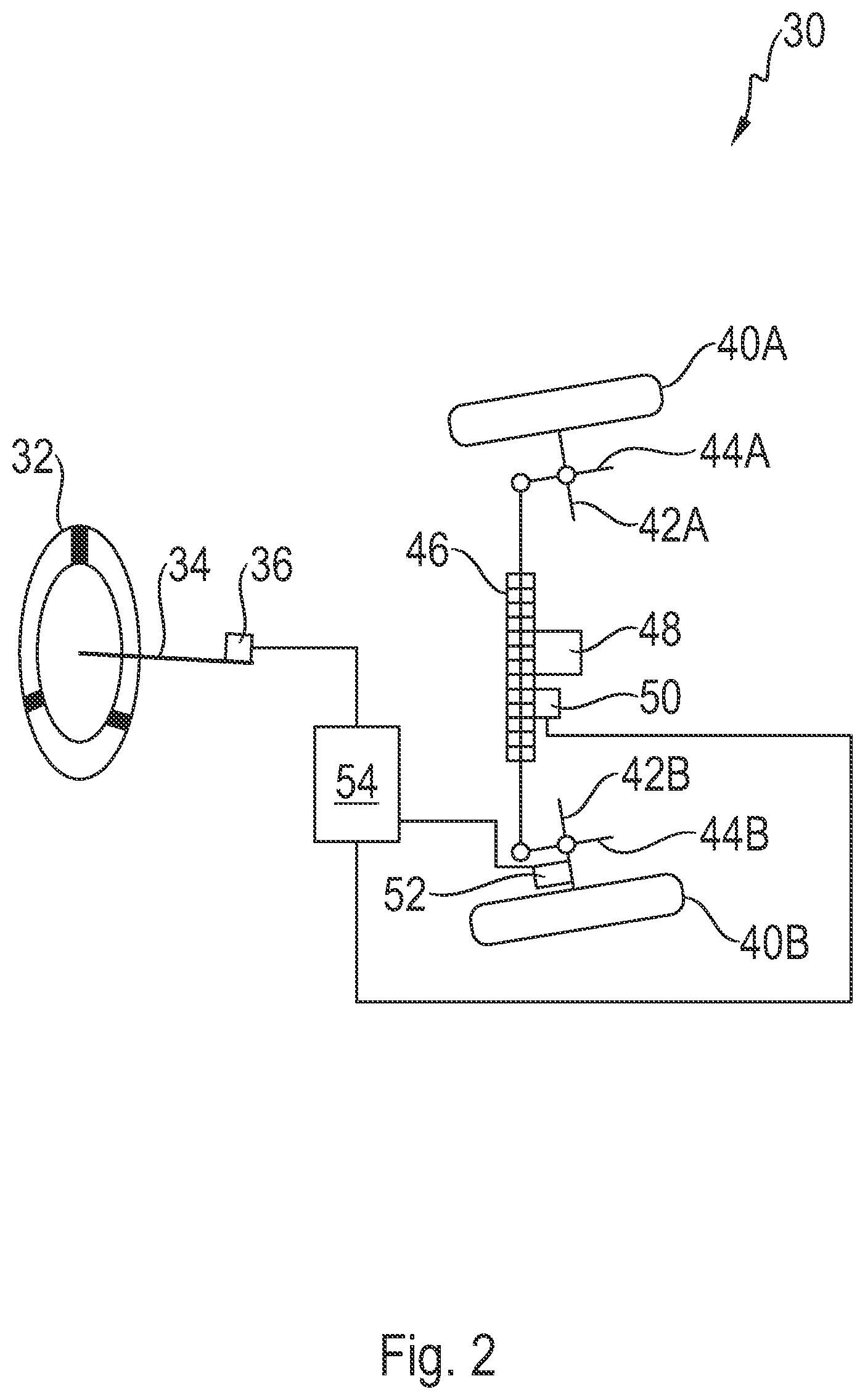 Patent US12319371 Figure 2 – Method for determining a steering damping requirement, steering system, computer program product and storage medium