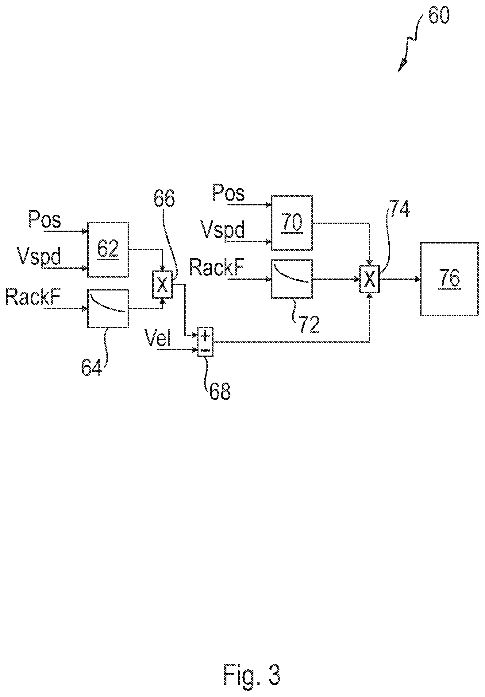 Patent US12319371 Figure 3 – Method for determining a steering damping requirement, steering system, computer program product and storage medium