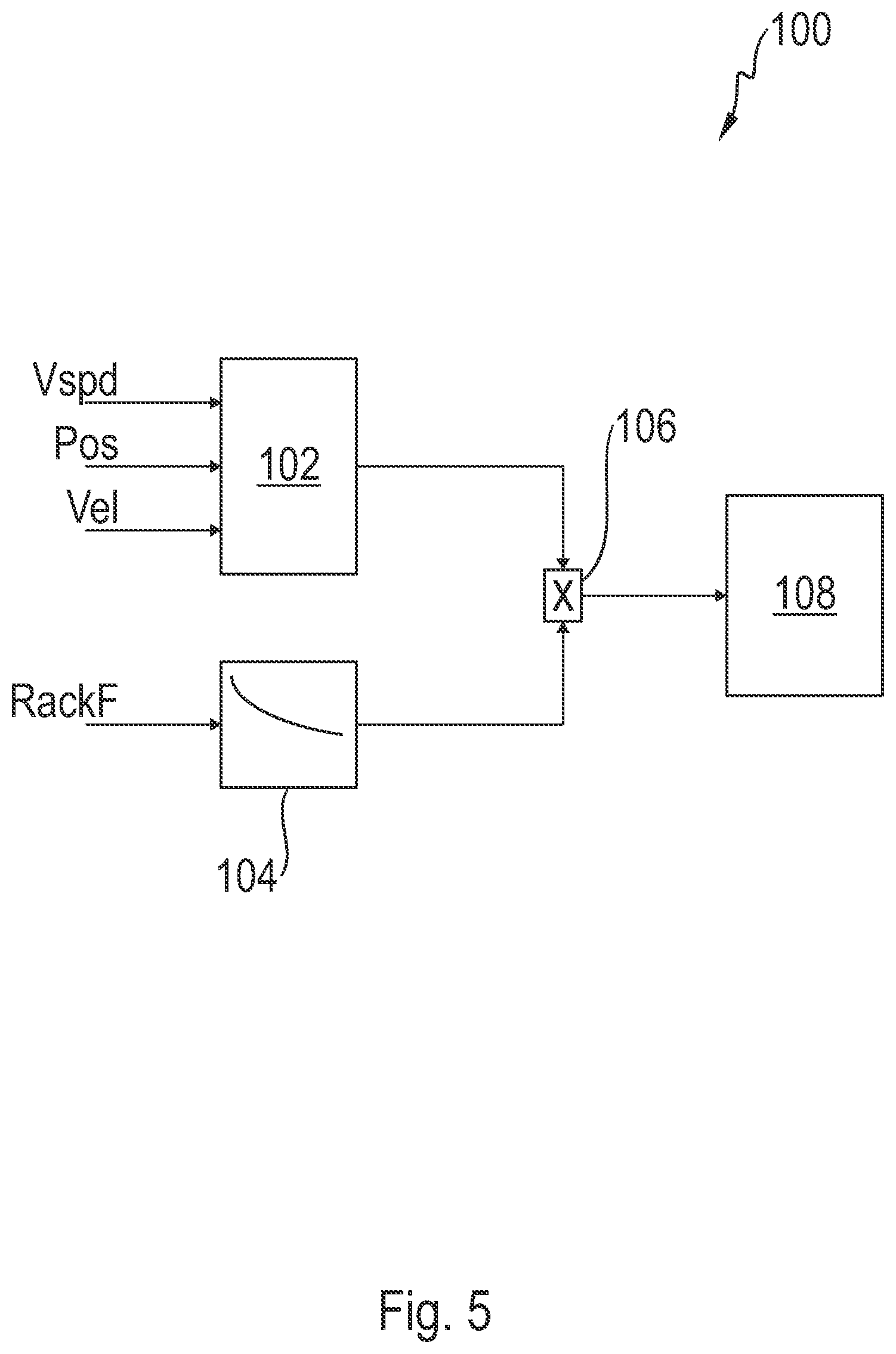 Patent US12319371 Figure 5 – Method for determining a steering damping requirement, steering system, computer program product and storage medium