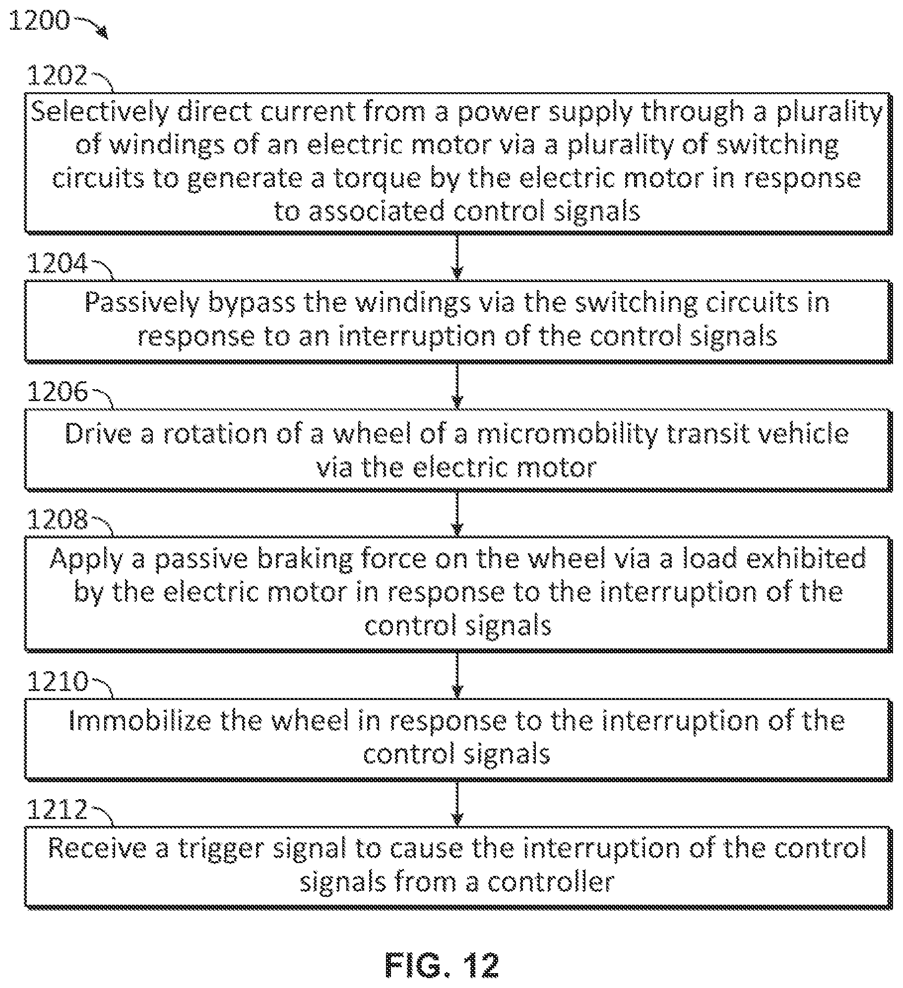Patent US12319375 Figure 15 – Motor control systems and methods for micromobility transit vehicles