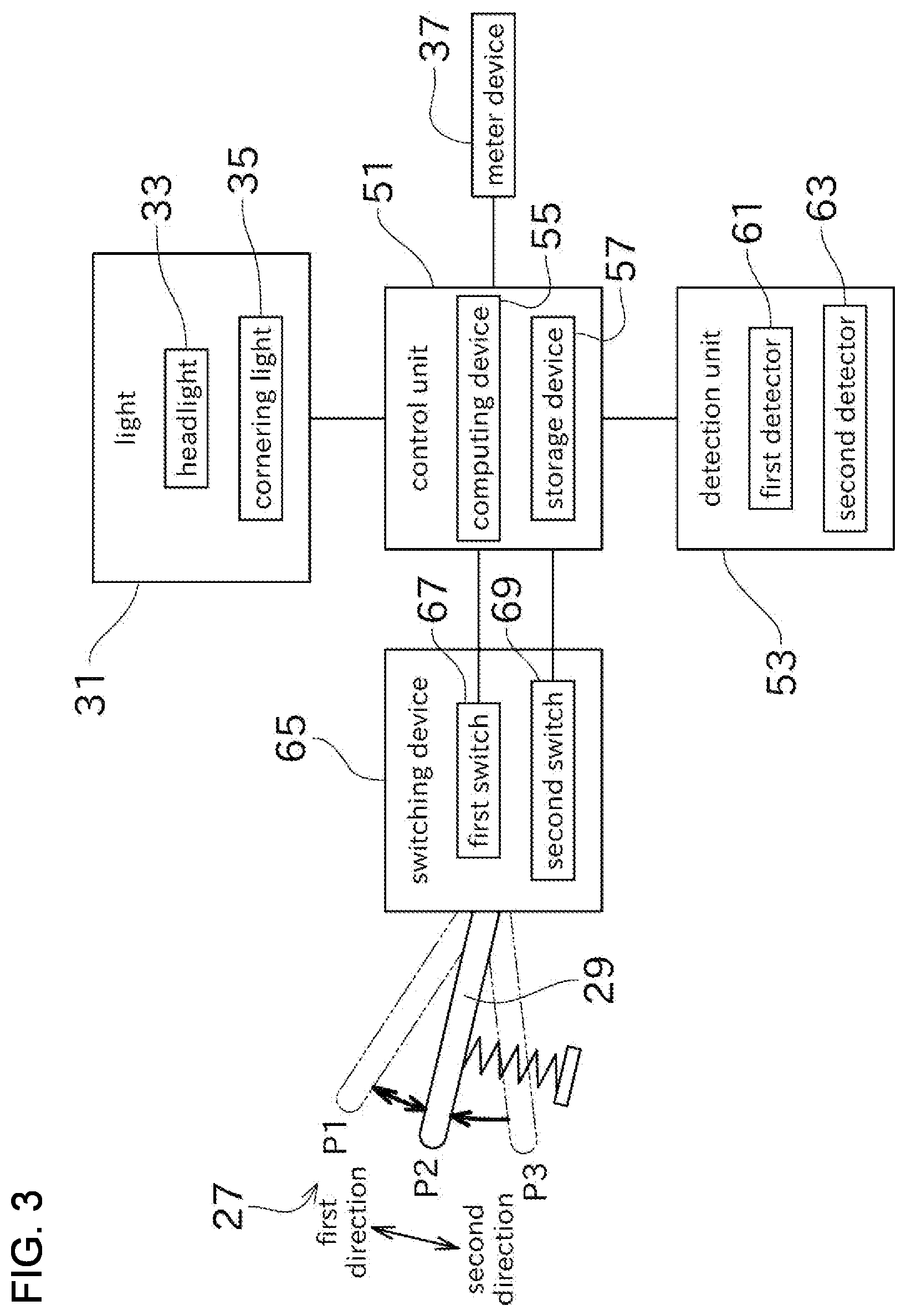 Patent US12319378 Figure 3 – Straddle vehicle and light control method thereof