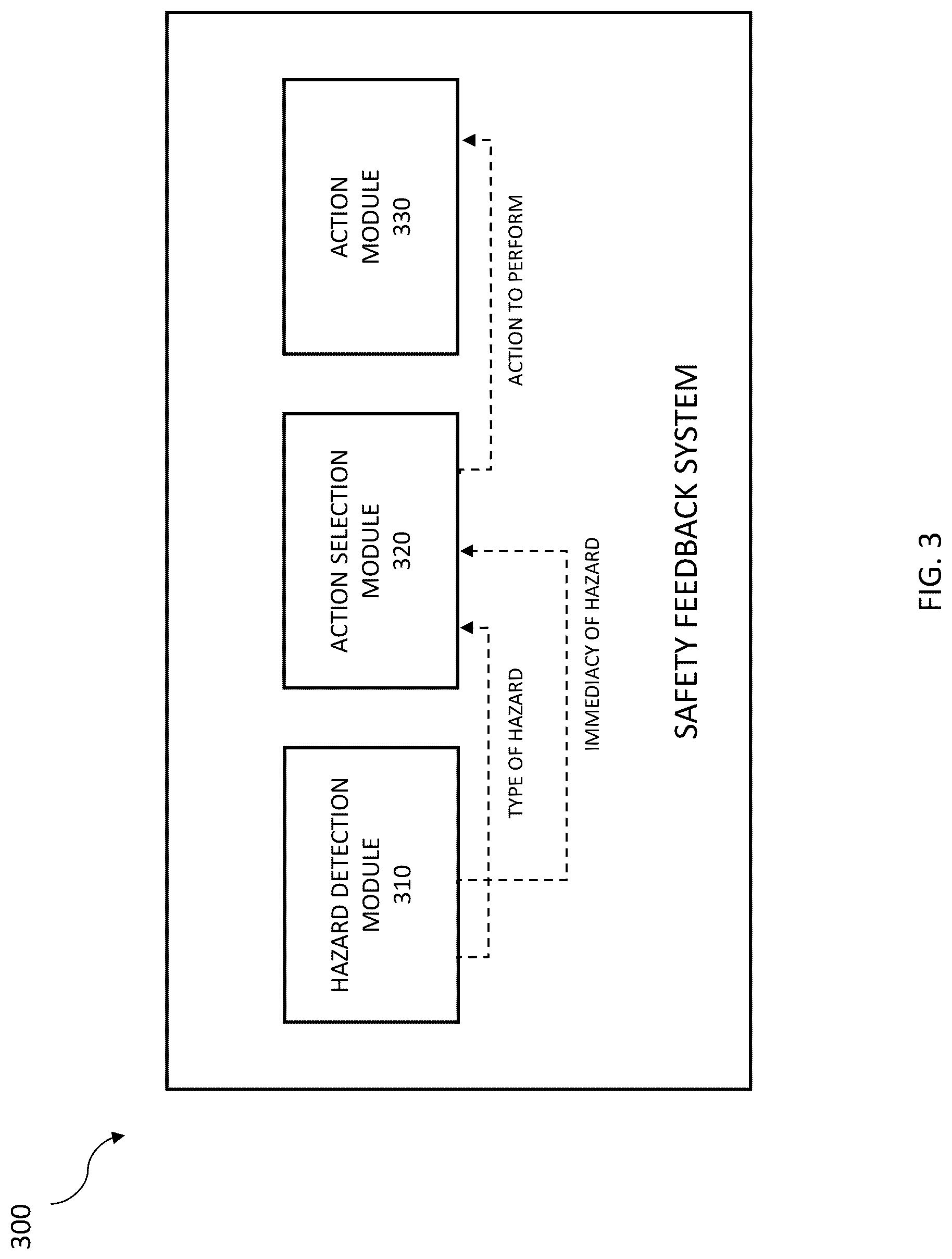 Patent US12319379 Figure 5 – Electric bicycle object detection system
