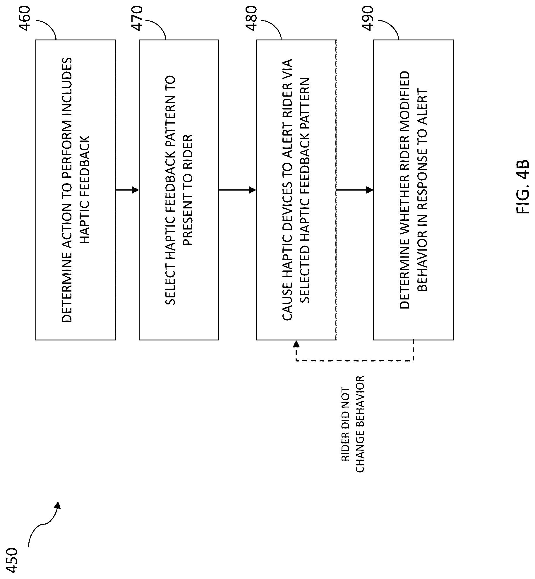 Patent US12319379 Figure 7 – Electric bicycle object detection system
