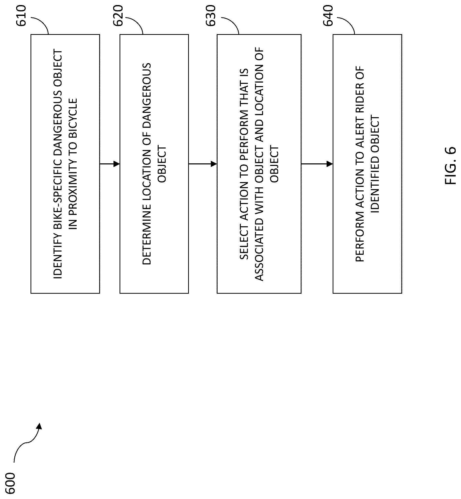 Patent US12319379 Figure 9 – Electric bicycle object detection system