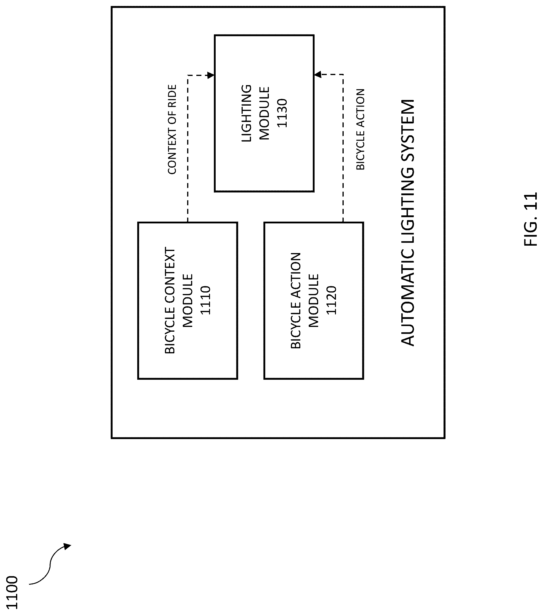 Patent US12319379 Figure 20 – Electric bicycle object detection system