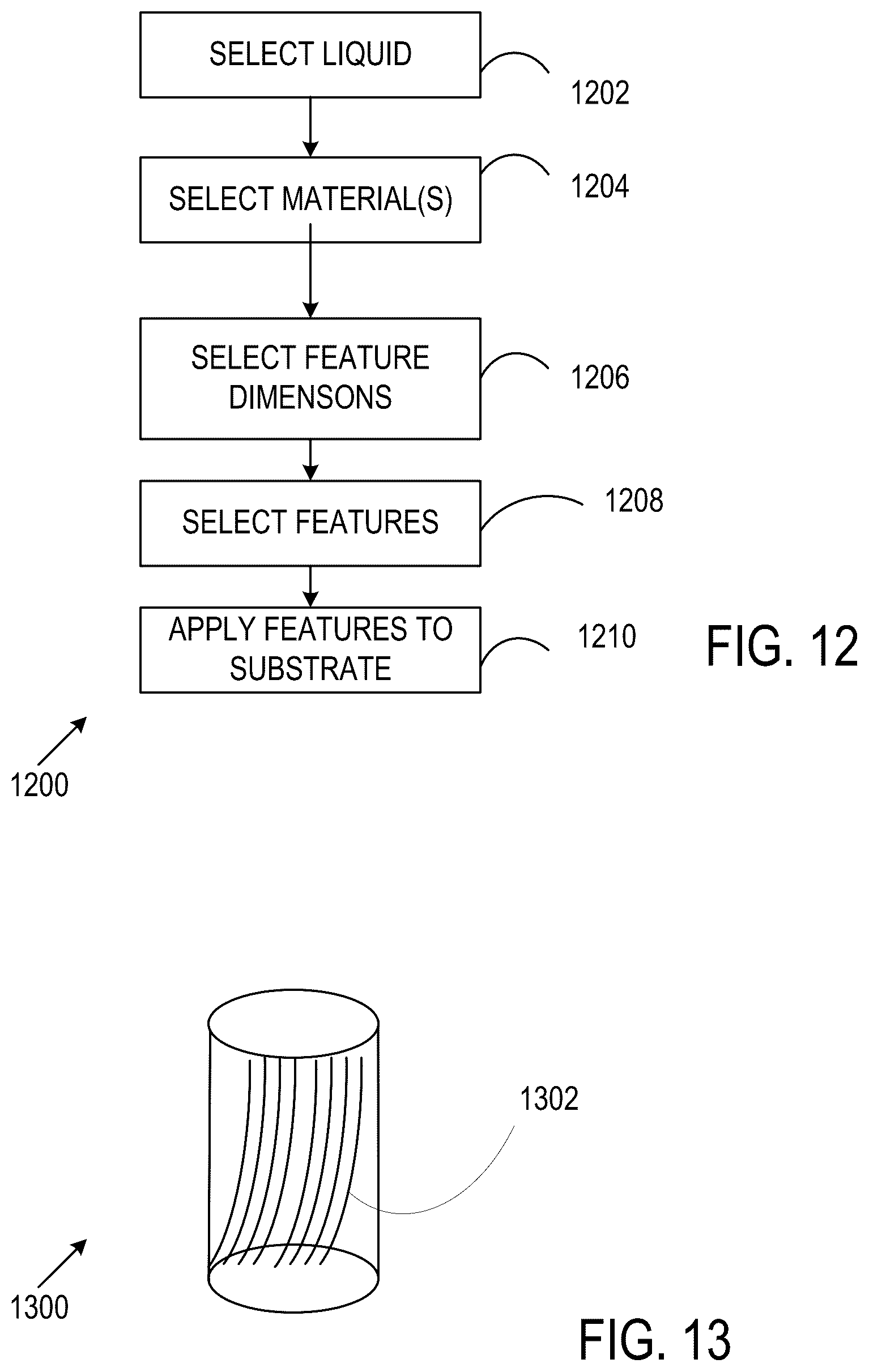Patent US12319385 Figure 6 – Process for establishing uniform liquid films on polar and non-polar substrates