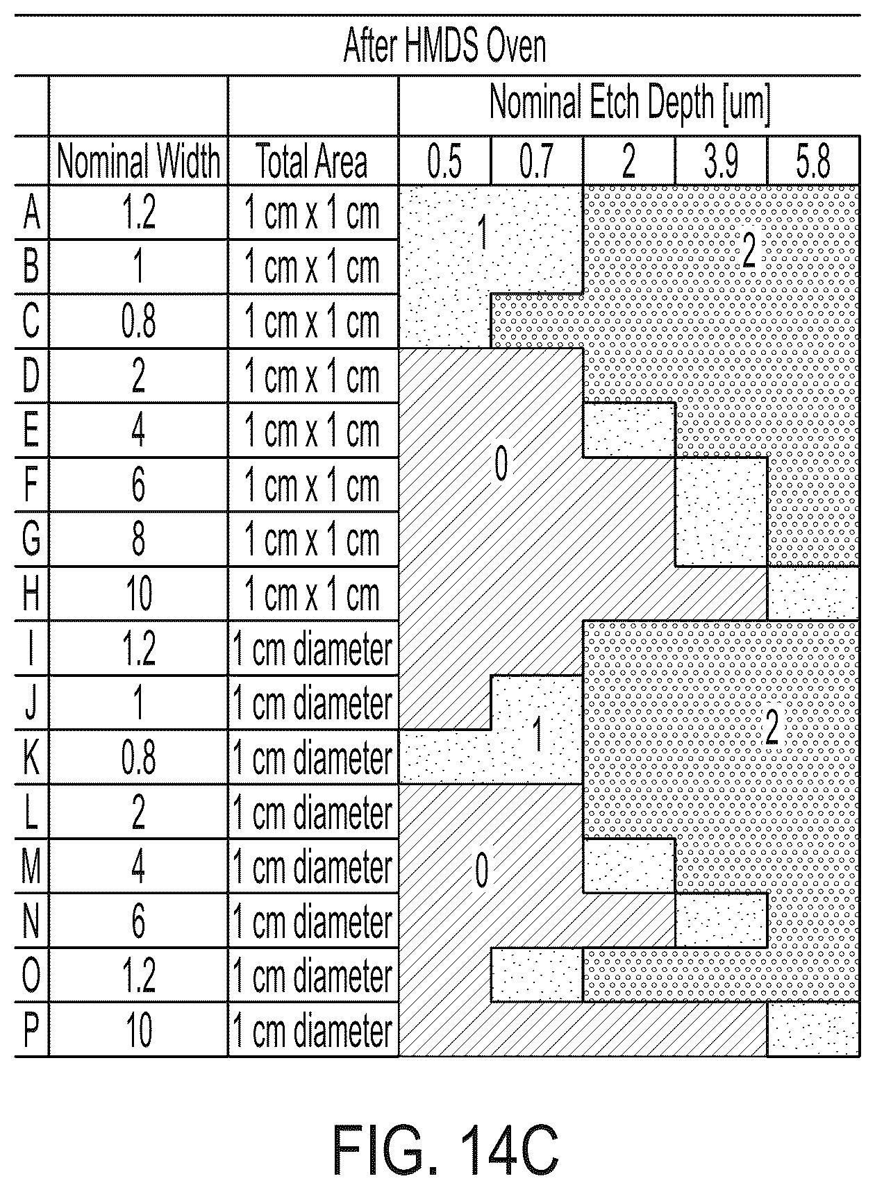 Patent US12319385 Figure 8 – Process for establishing uniform liquid films on polar and non-polar substrates