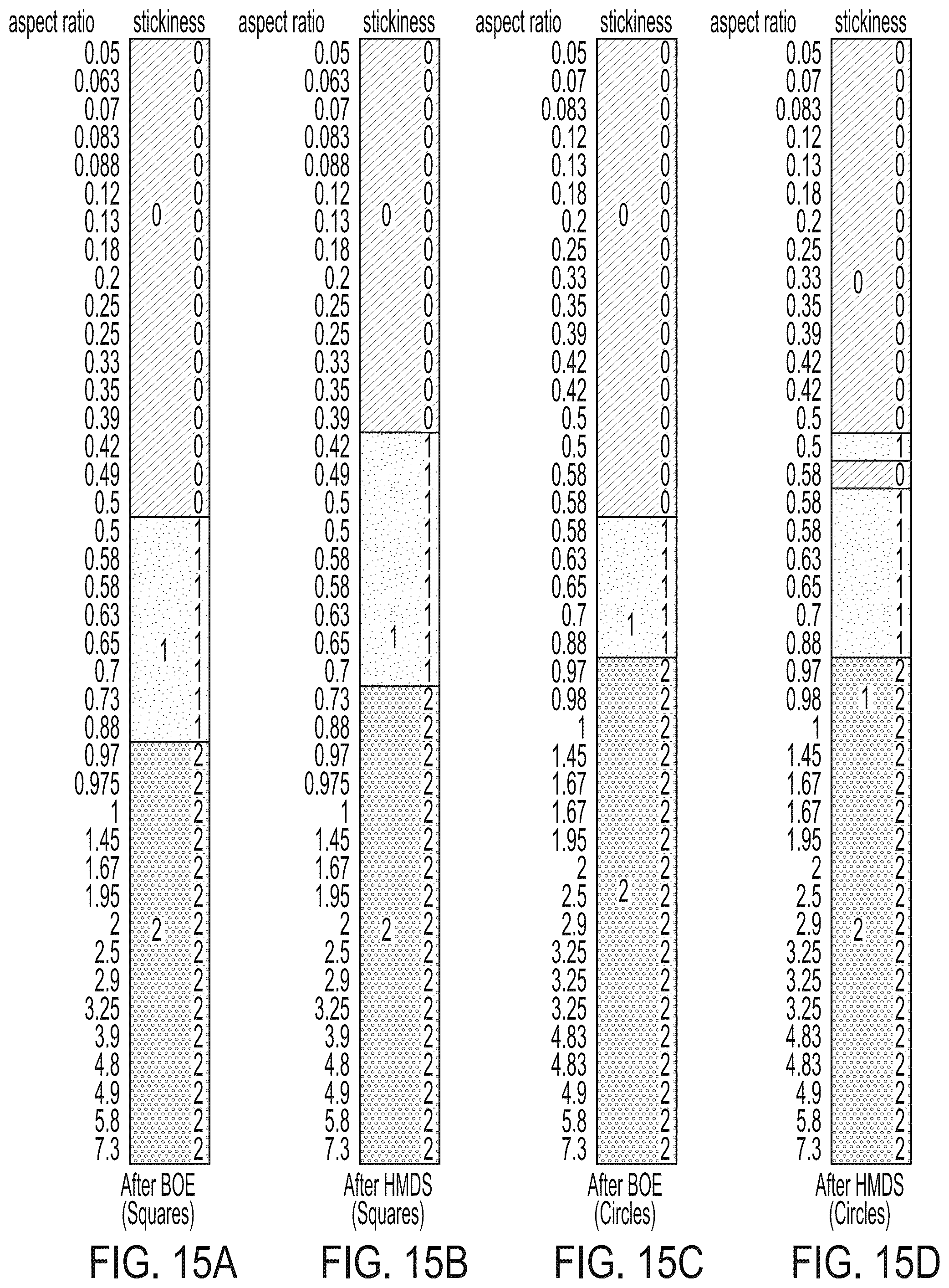 Patent US12319385 Figure 9 – Process for establishing uniform liquid films on polar and non-polar substrates