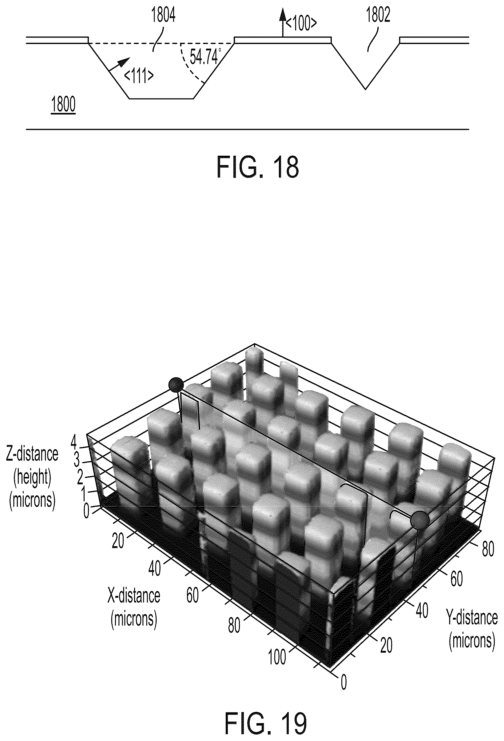 Patent US12319385 Figure 12 – Process for establishing uniform liquid films on polar and non-polar substrates