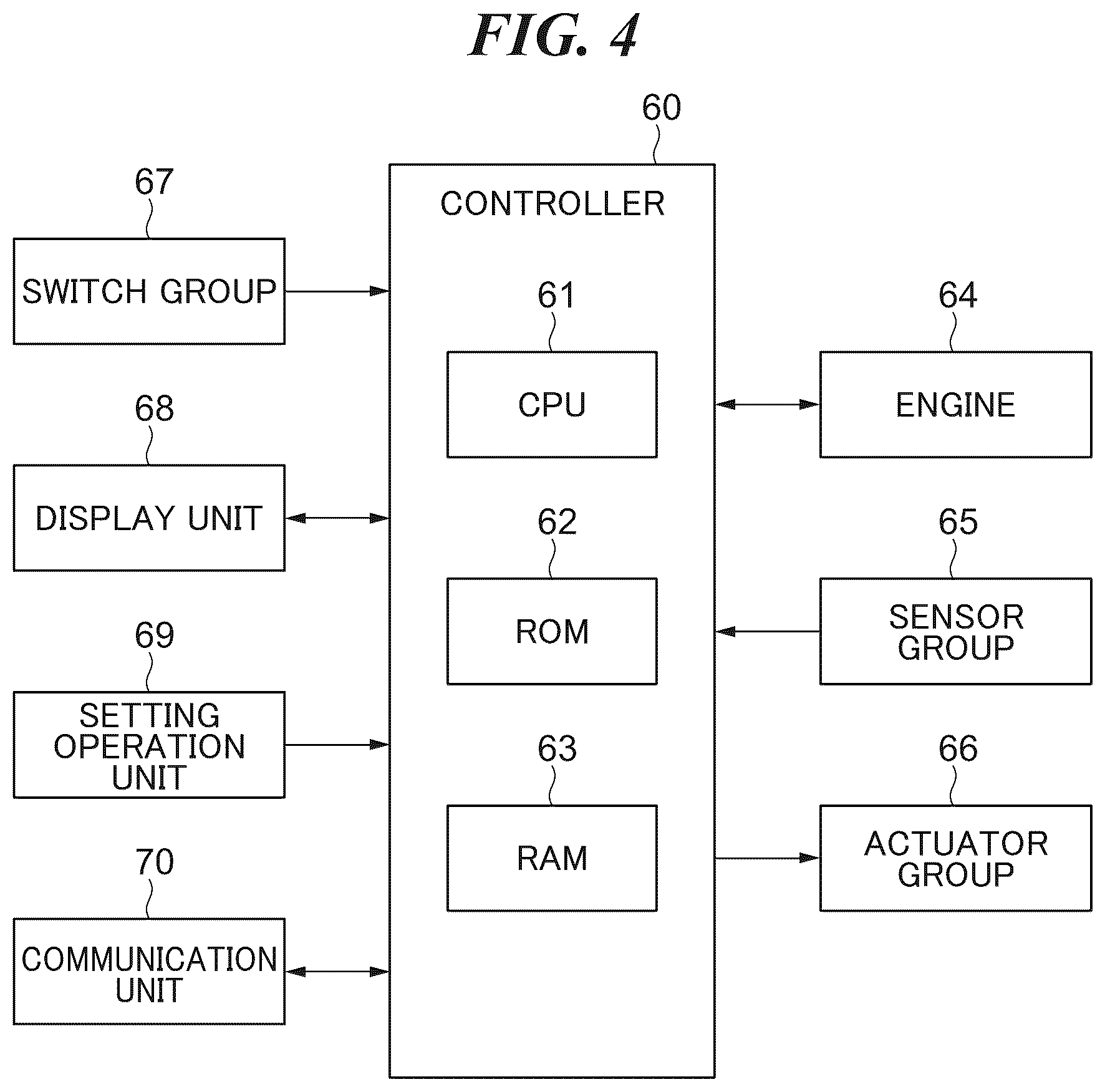 Patent US12319394 Figure 4 – Control device of marine vessel, control system of marine vessel, and marine vessel