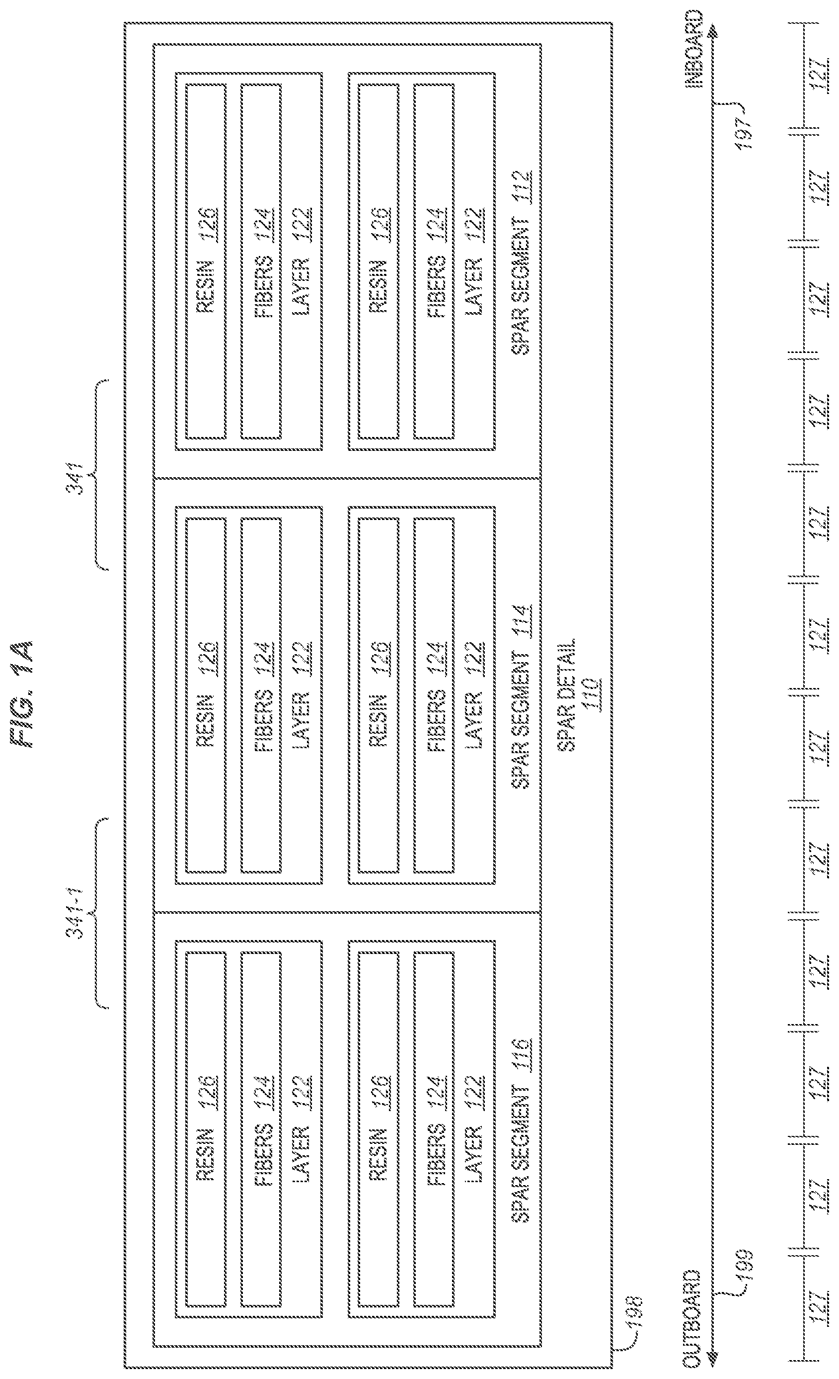 Patent US12319398 Figure 2 – Fabrication of multi-segment spars
