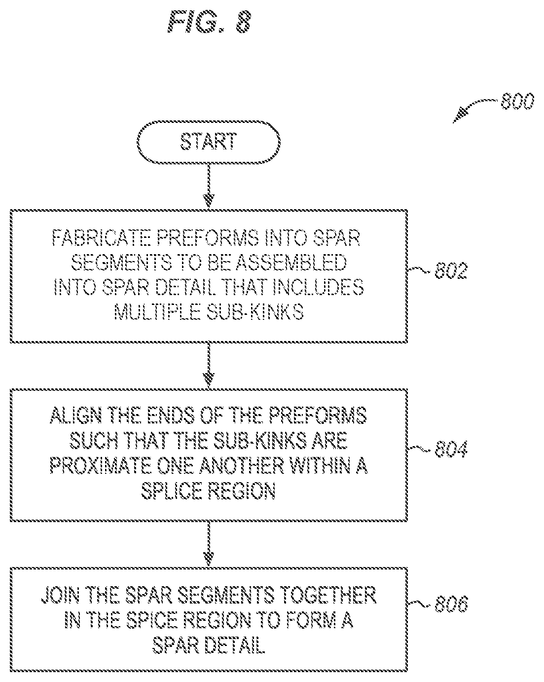 Patent US12319398 Figure 9 – Fabrication of multi-segment spars