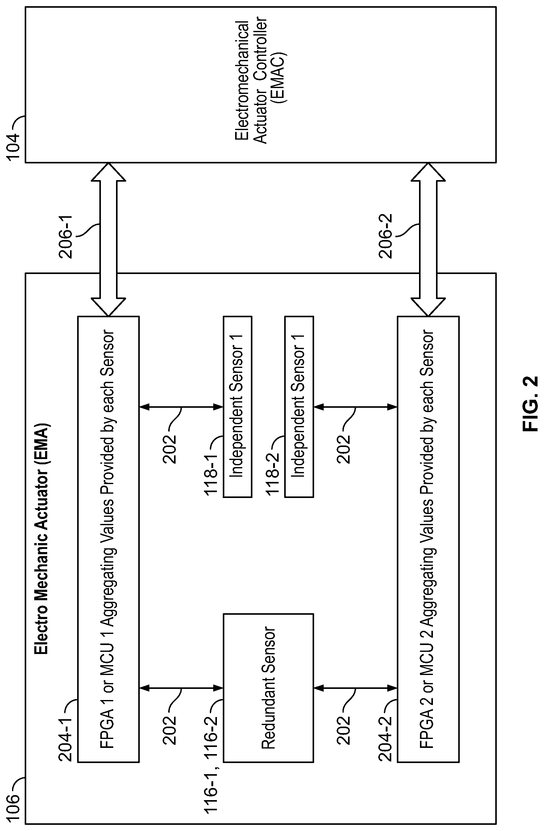 Patent US12319403 Figure 2 – Integrated position sensor with dual synchronized outputs