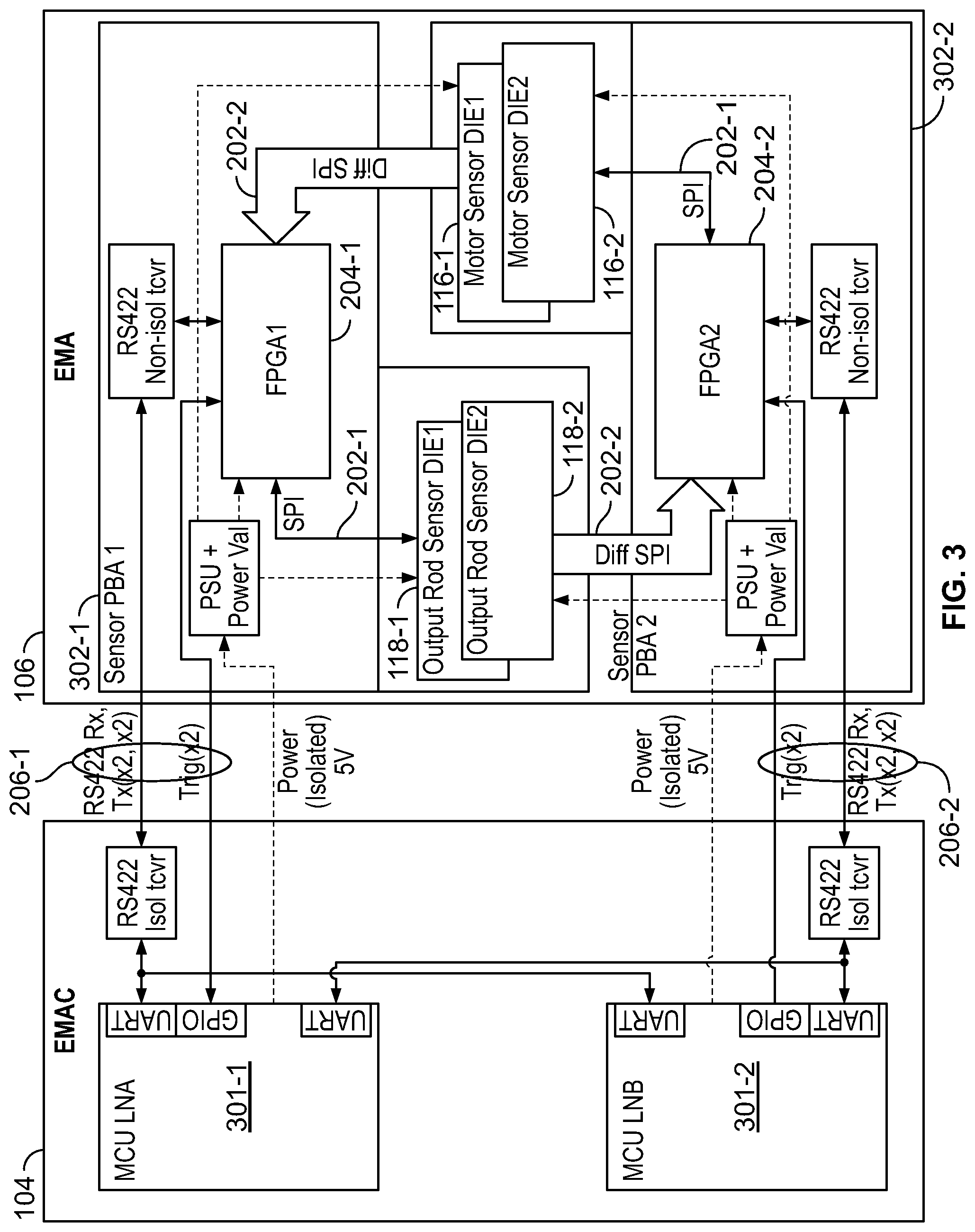Patent US12319403 Figure 3 – Integrated position sensor with dual synchronized outputs