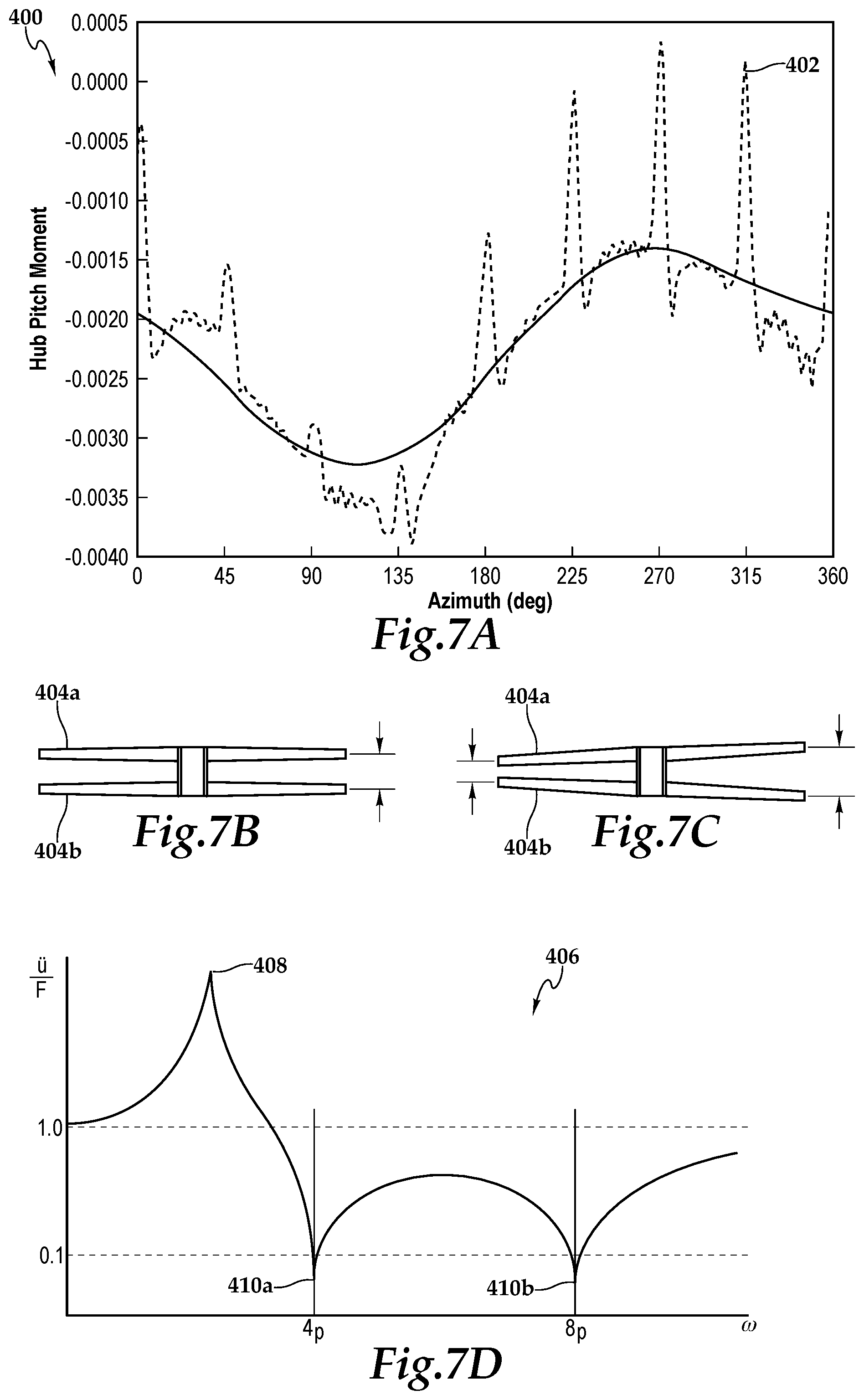 Patent US12319406 Figure 9 – Vibration isolation systems for compound helicopters