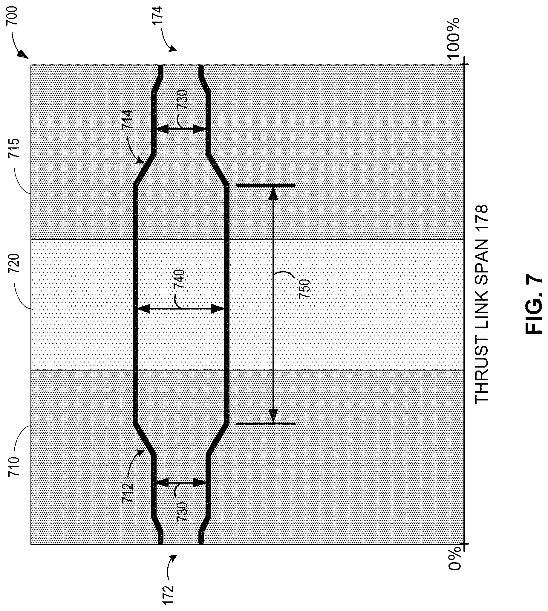 Patent US12319419 Figure 10 – Fluid-filled thrust link apparatus and associated method