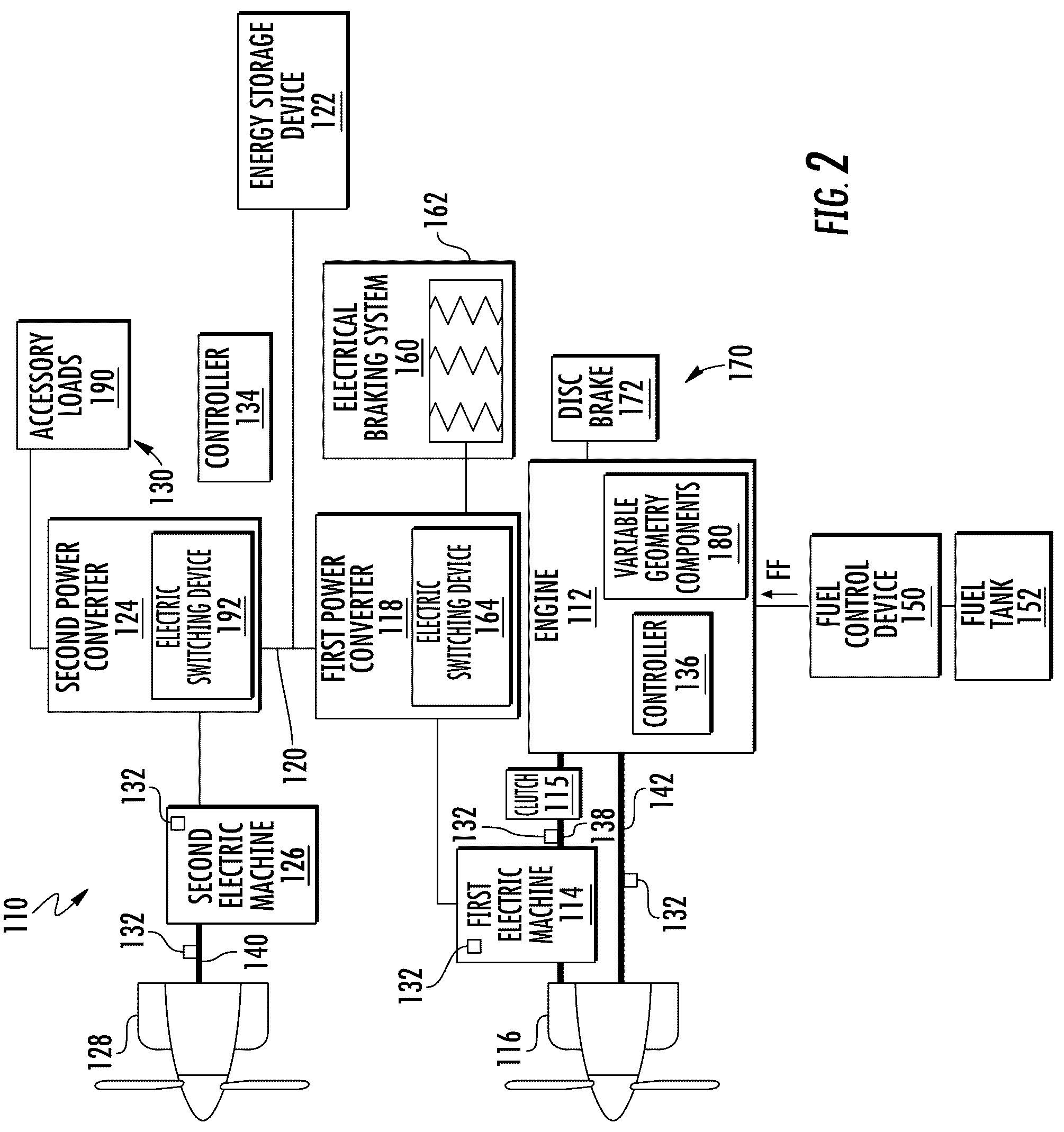 Patent US12319422 Figure 2 – Fault tolerant hybrid electric propulsion system for an aerial vehicle