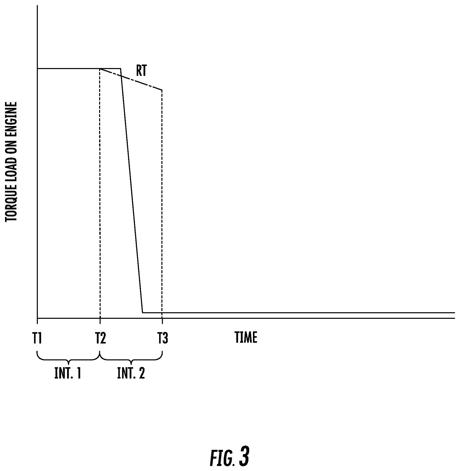 Patent US12319422 Figure 3 – Fault tolerant hybrid electric propulsion system for an aerial vehicle