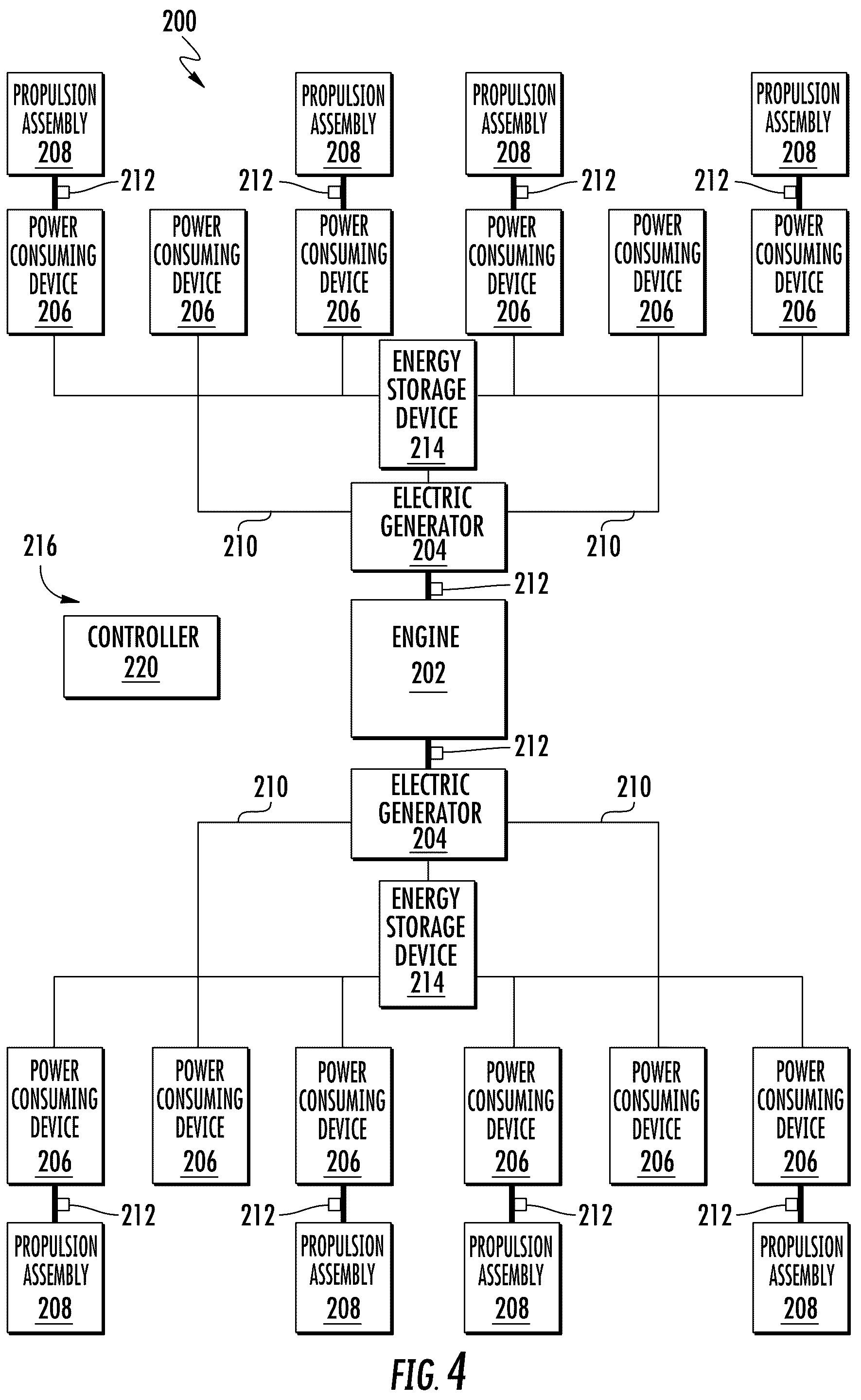 Patent US12319422 Figure 4 – Fault tolerant hybrid electric propulsion system for an aerial vehicle