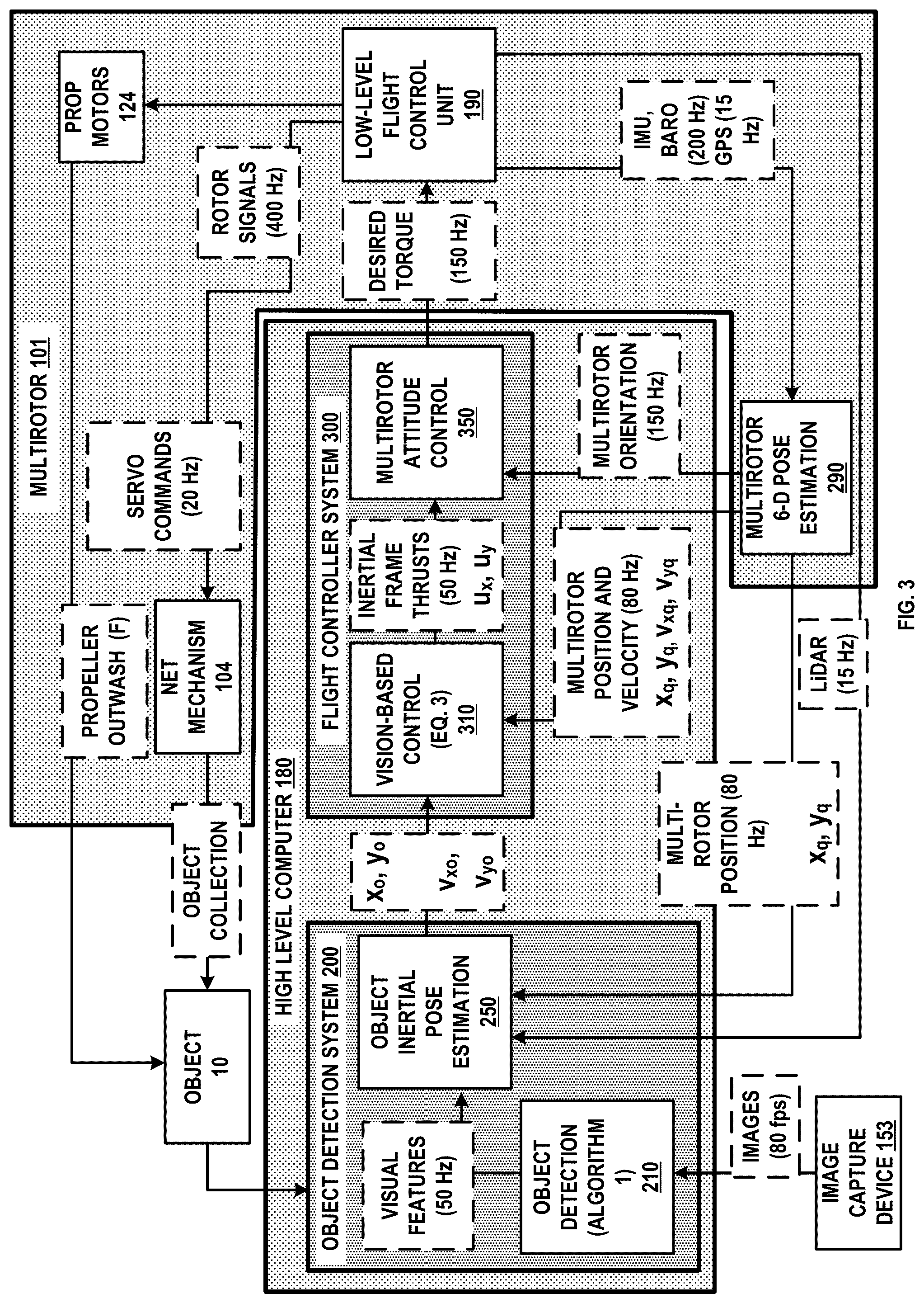 Patent US12319427 Figure 7 – Systems and methods for autonomous vision-guided object collection from water surfaces with a customized multirotor