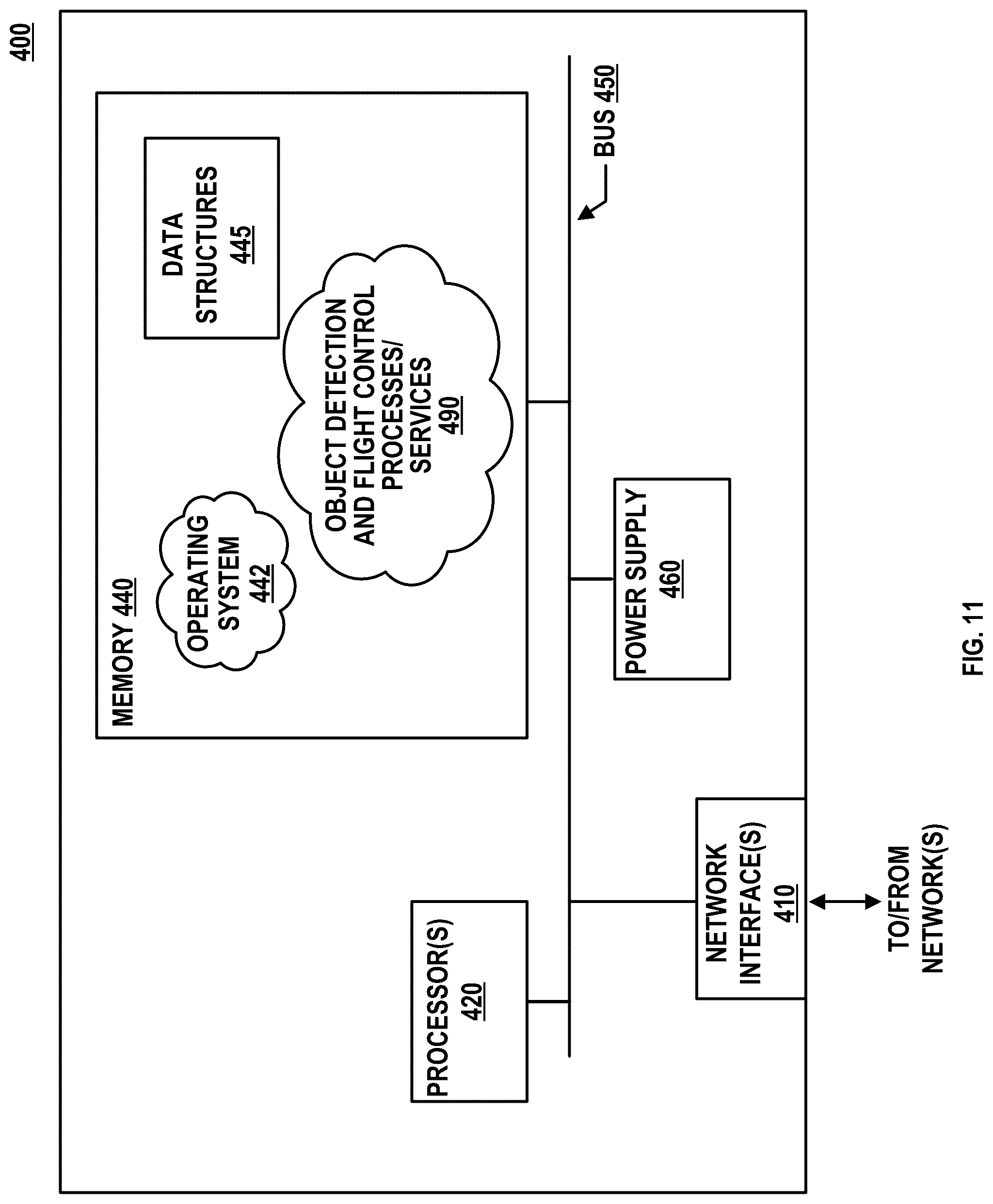 Patent US12319427 Figure 15 – Systems and methods for autonomous vision-guided object collection from water surfaces with a customized multirotor