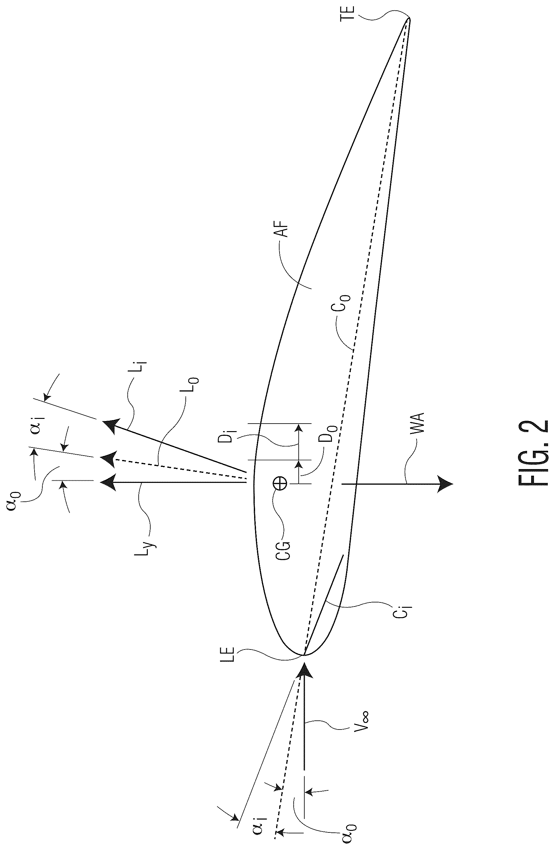Patent US12319432 Figure 2 – Wing-mounted turbine for generating electricity and increasing thrust