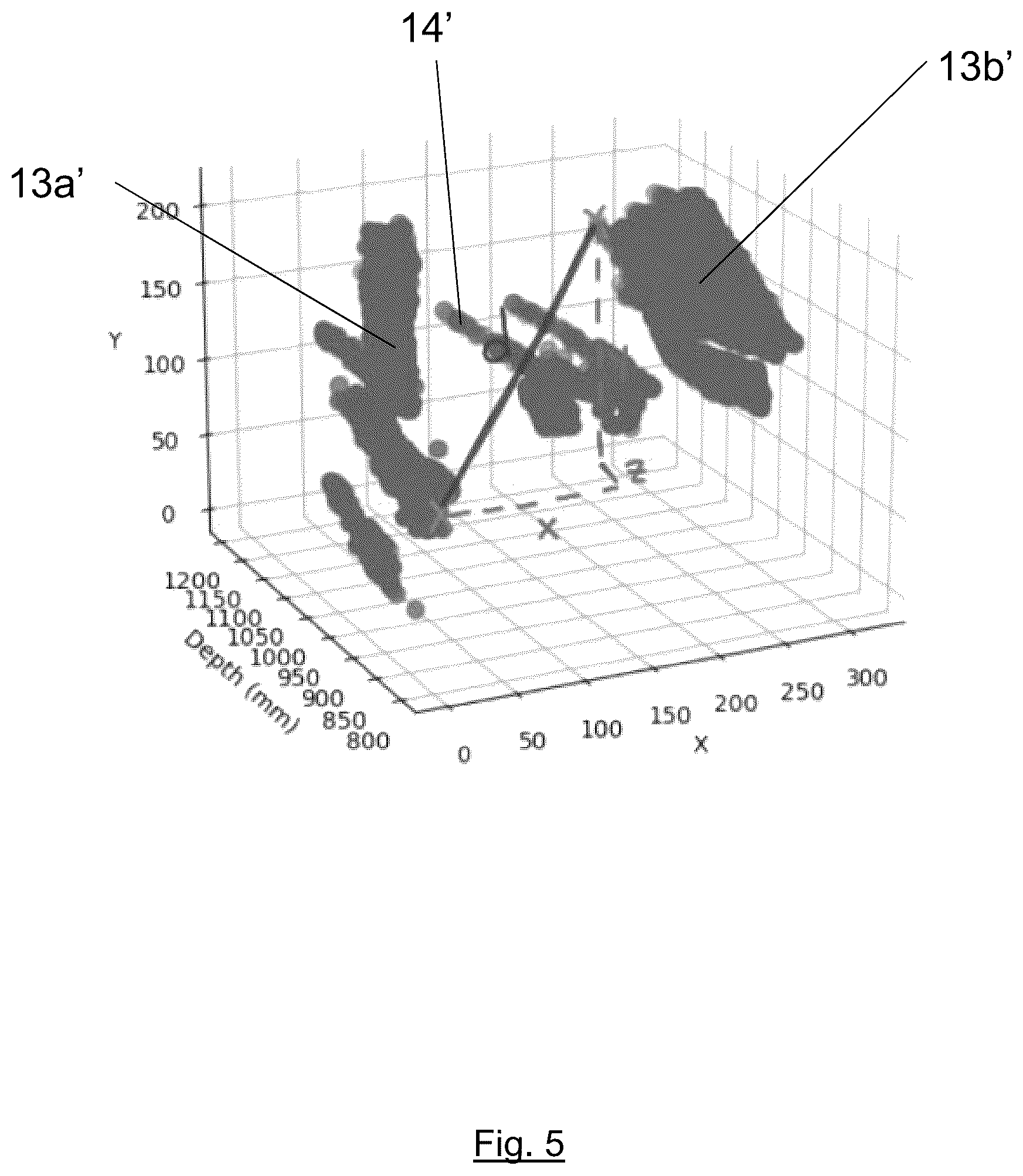 Patent US12319434 Figure 5 – Determining the position of one or more components of a landing gear assembly of an aircraft